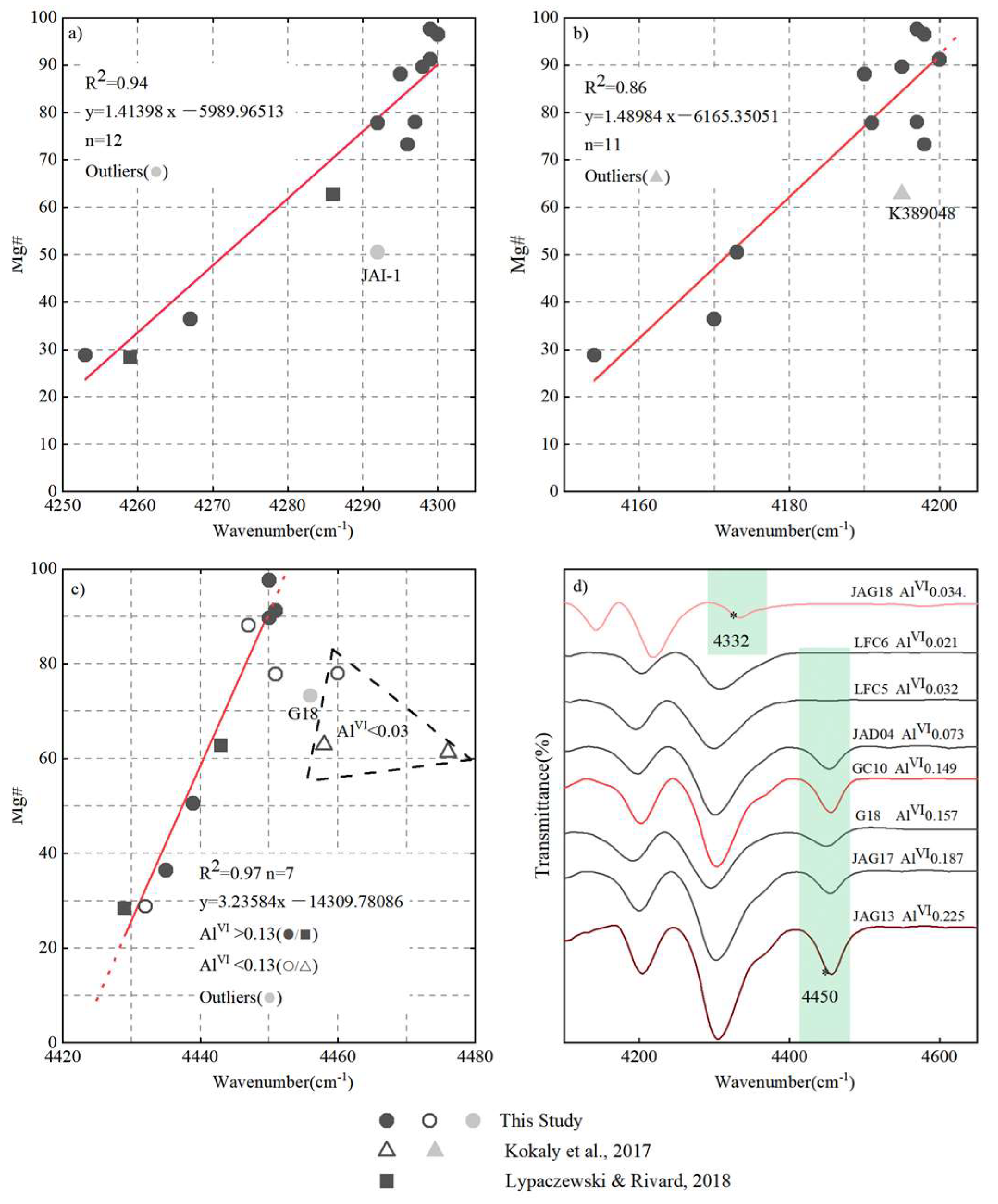 Crystals 14 00336 g011 Crystals 14 00336 g011