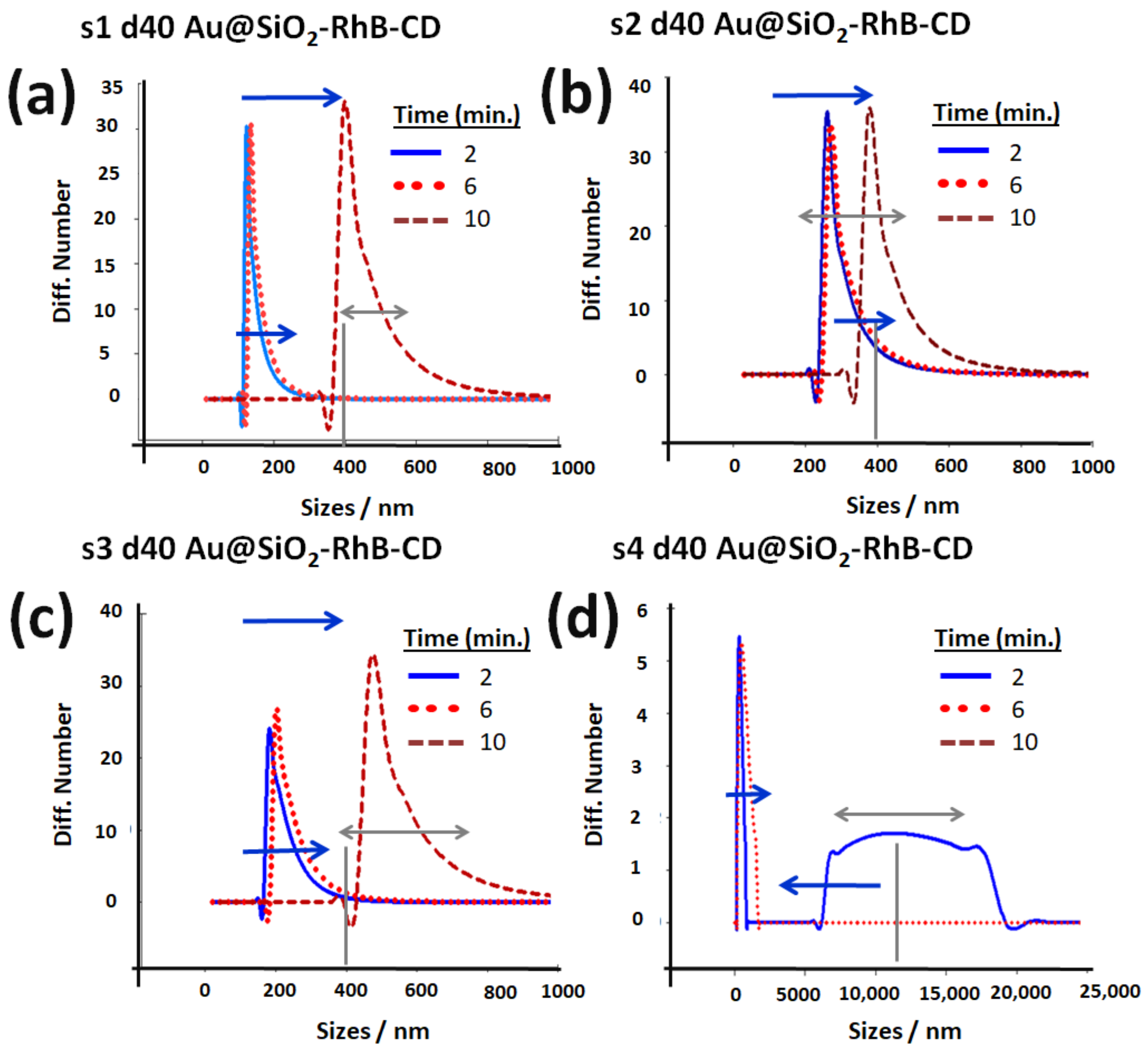 Crystals 14 00338 g003