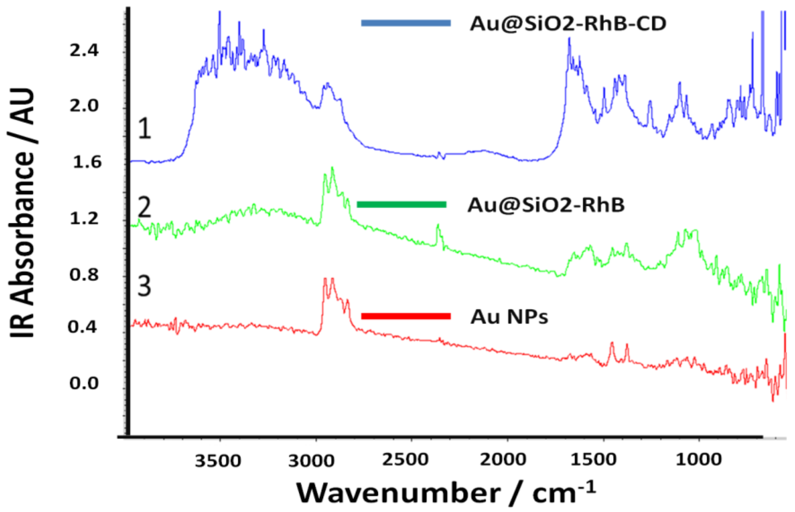 Crystals 14 00338 g005