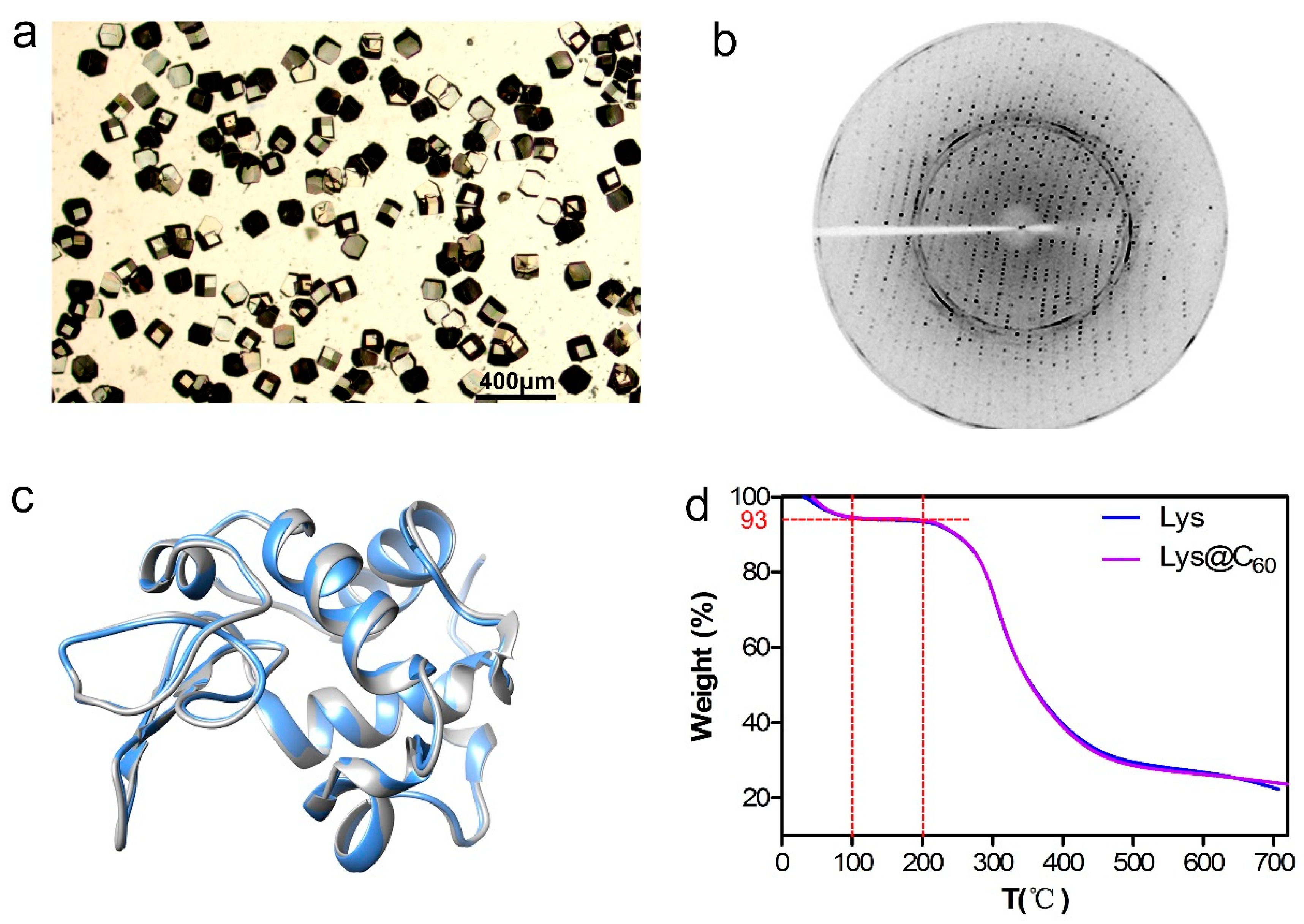 Crystals 14 00339 g001