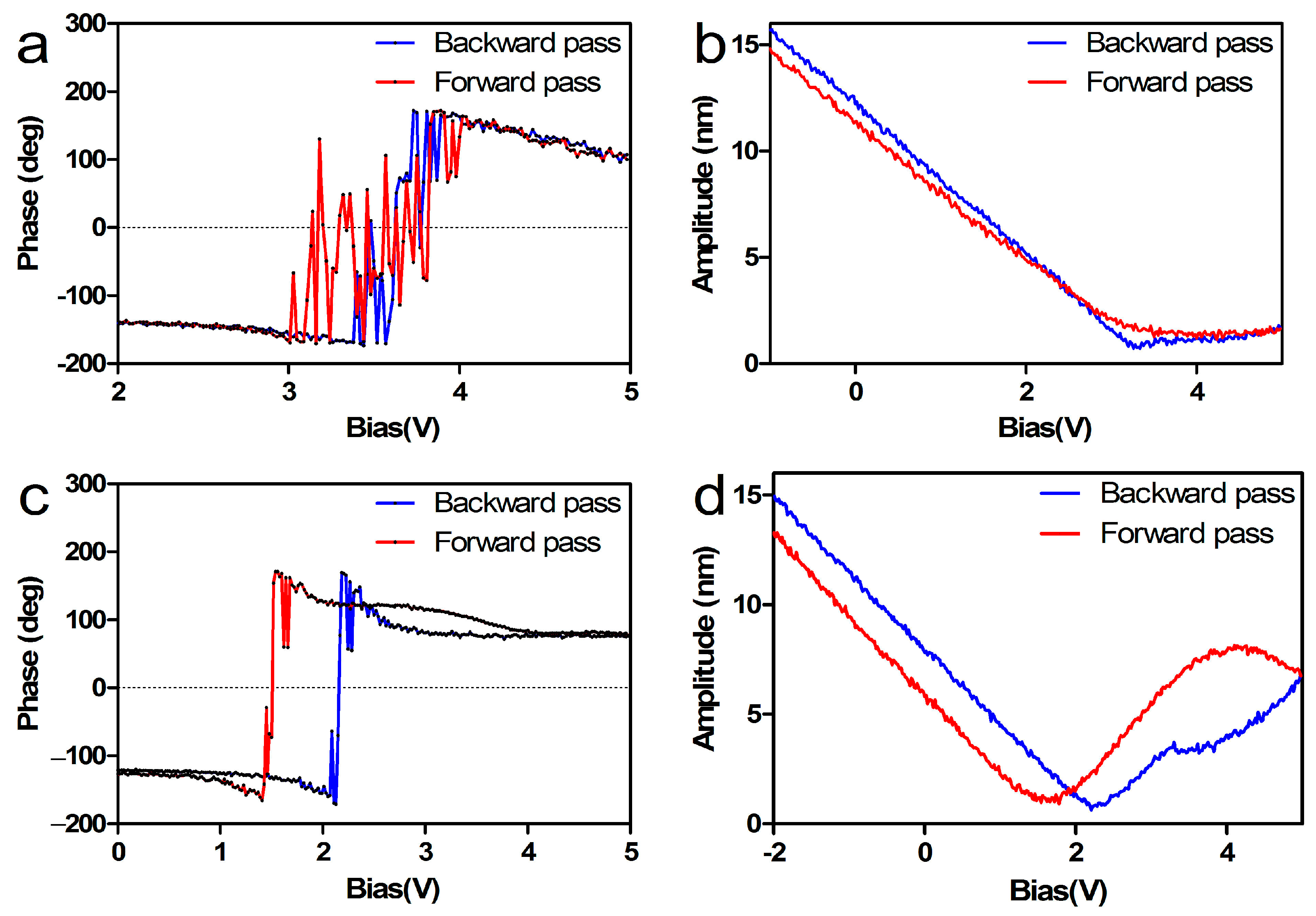 Crystals 14 00339 g003