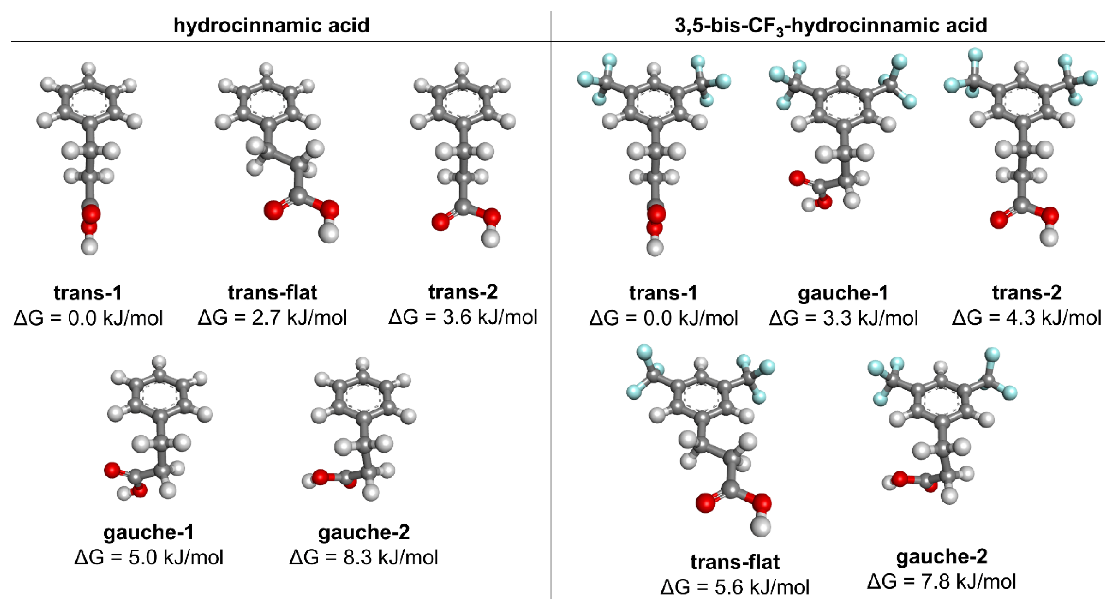 Crystals 14 00342 g007