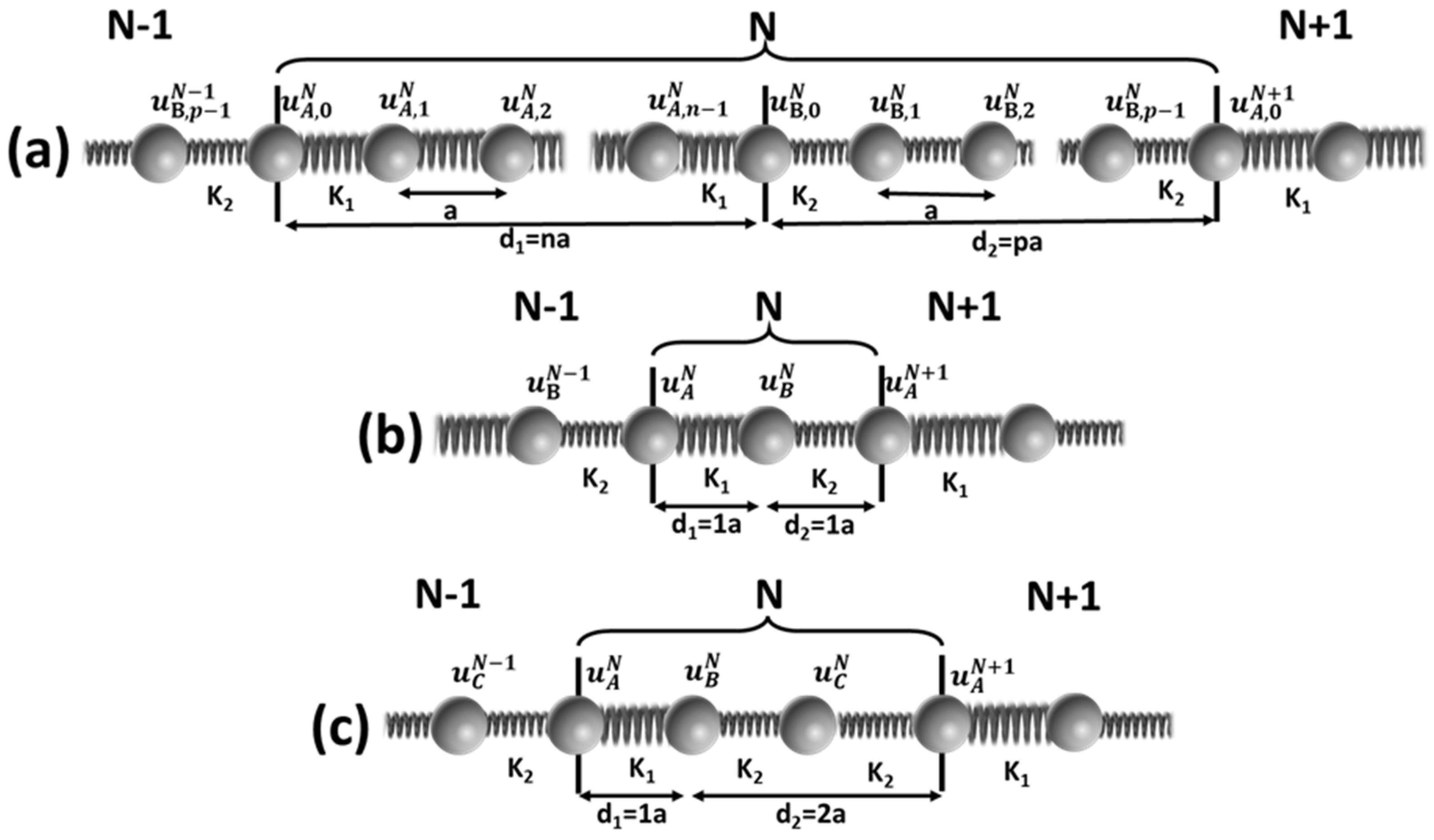Crystals 14 00344 g001