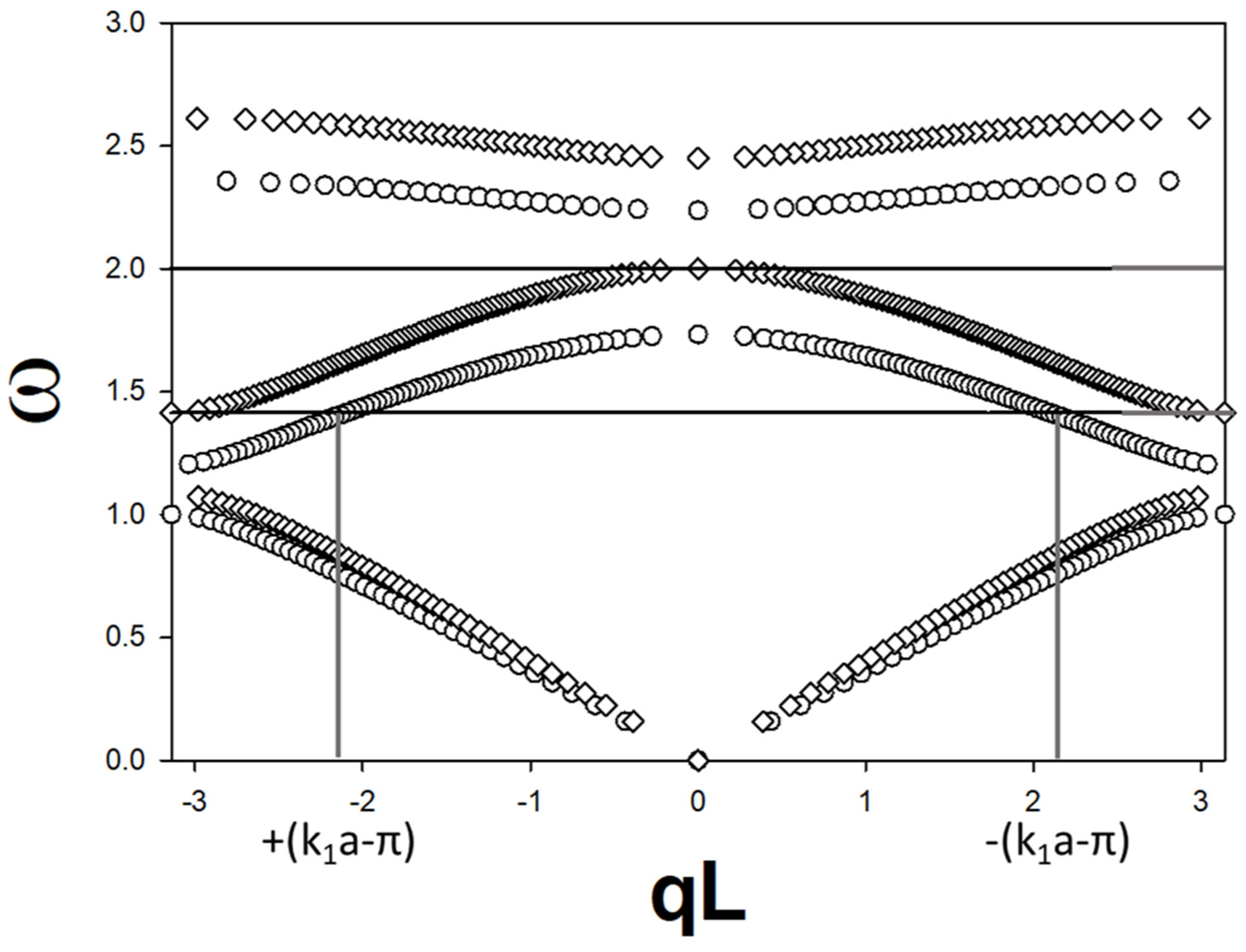 Crystals 14 00344 g002