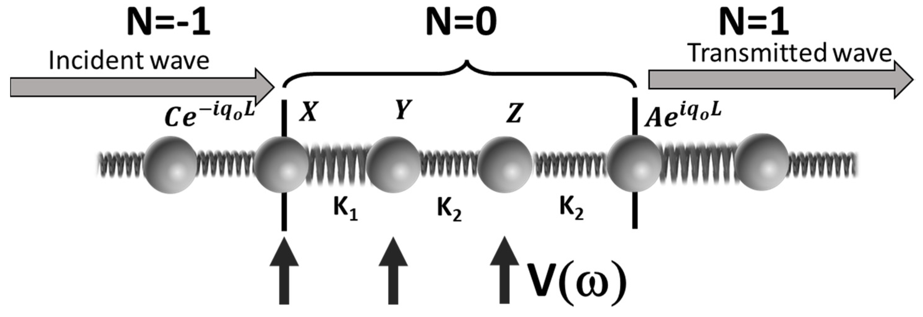 Crystals 14 00344 g004