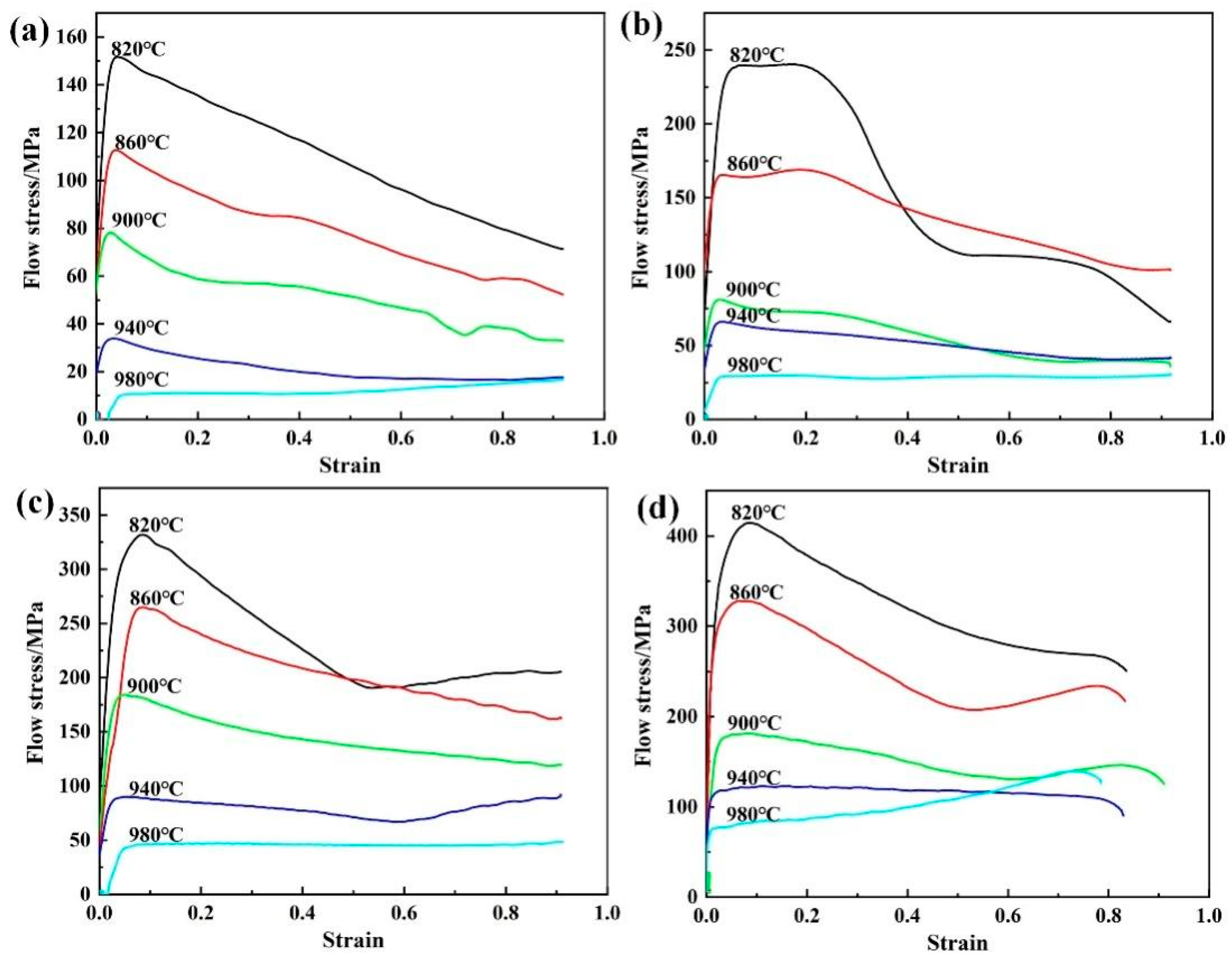 Crystals 14 00345 g003