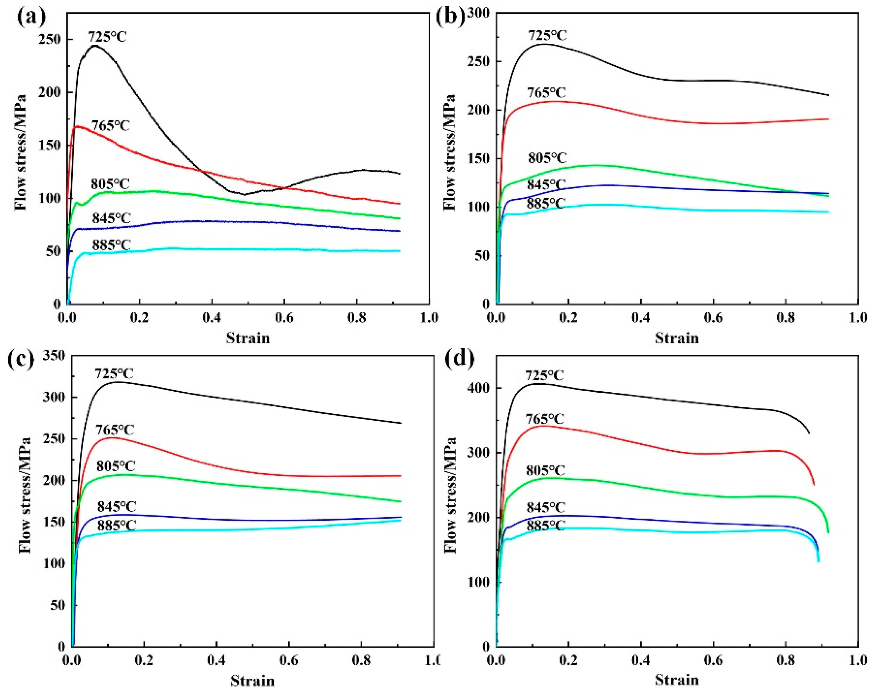 Crystals 14 00345 g004