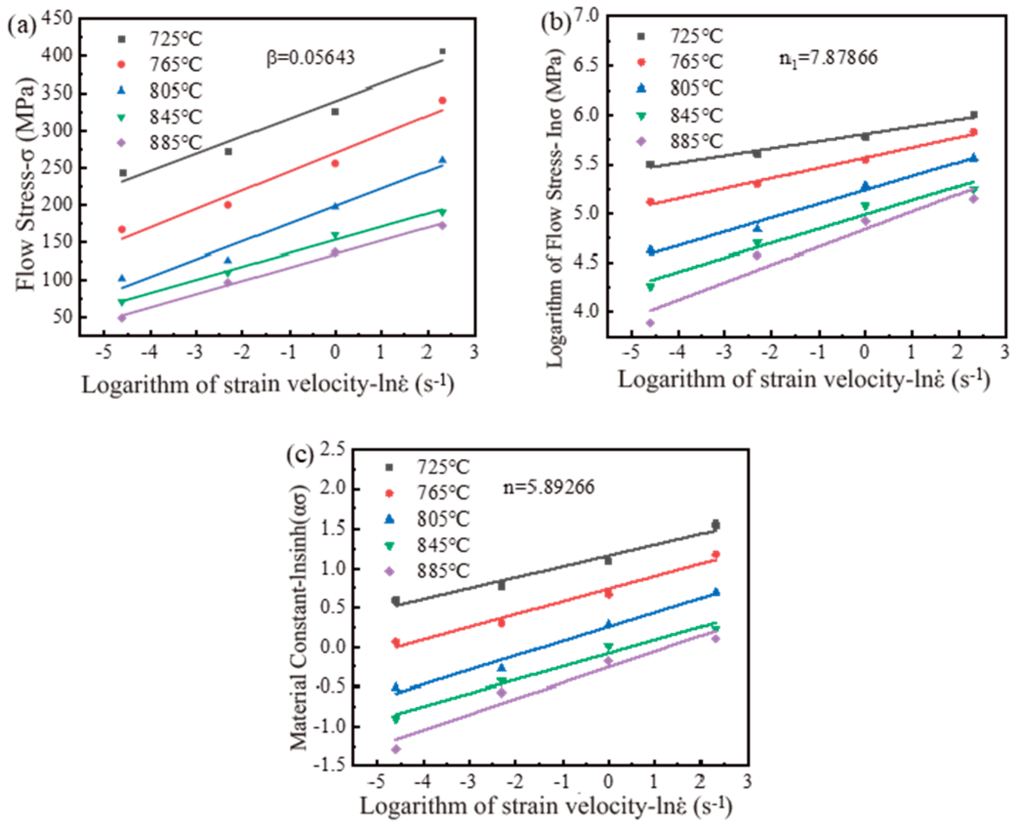 Crystals 14 00345 g005