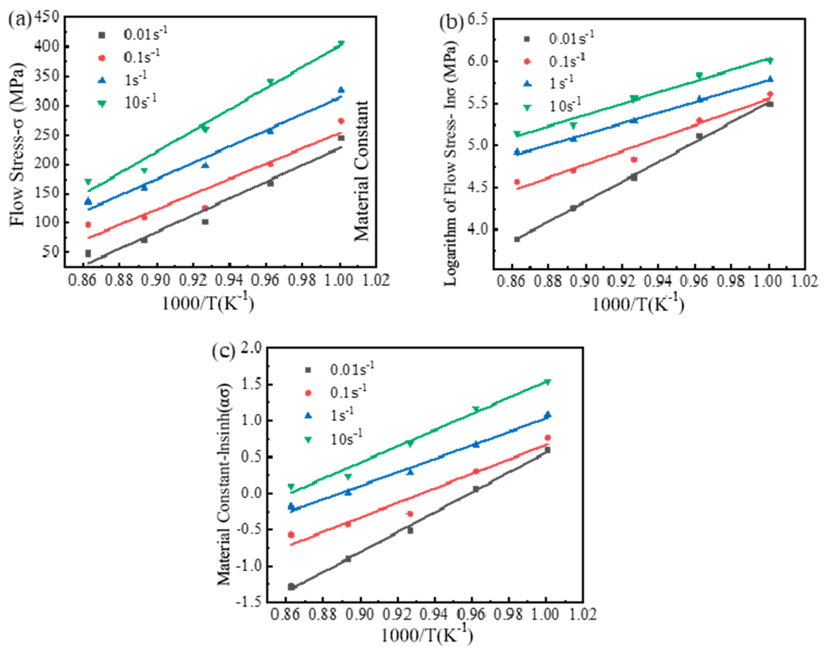 Crystals 14 00345 g006