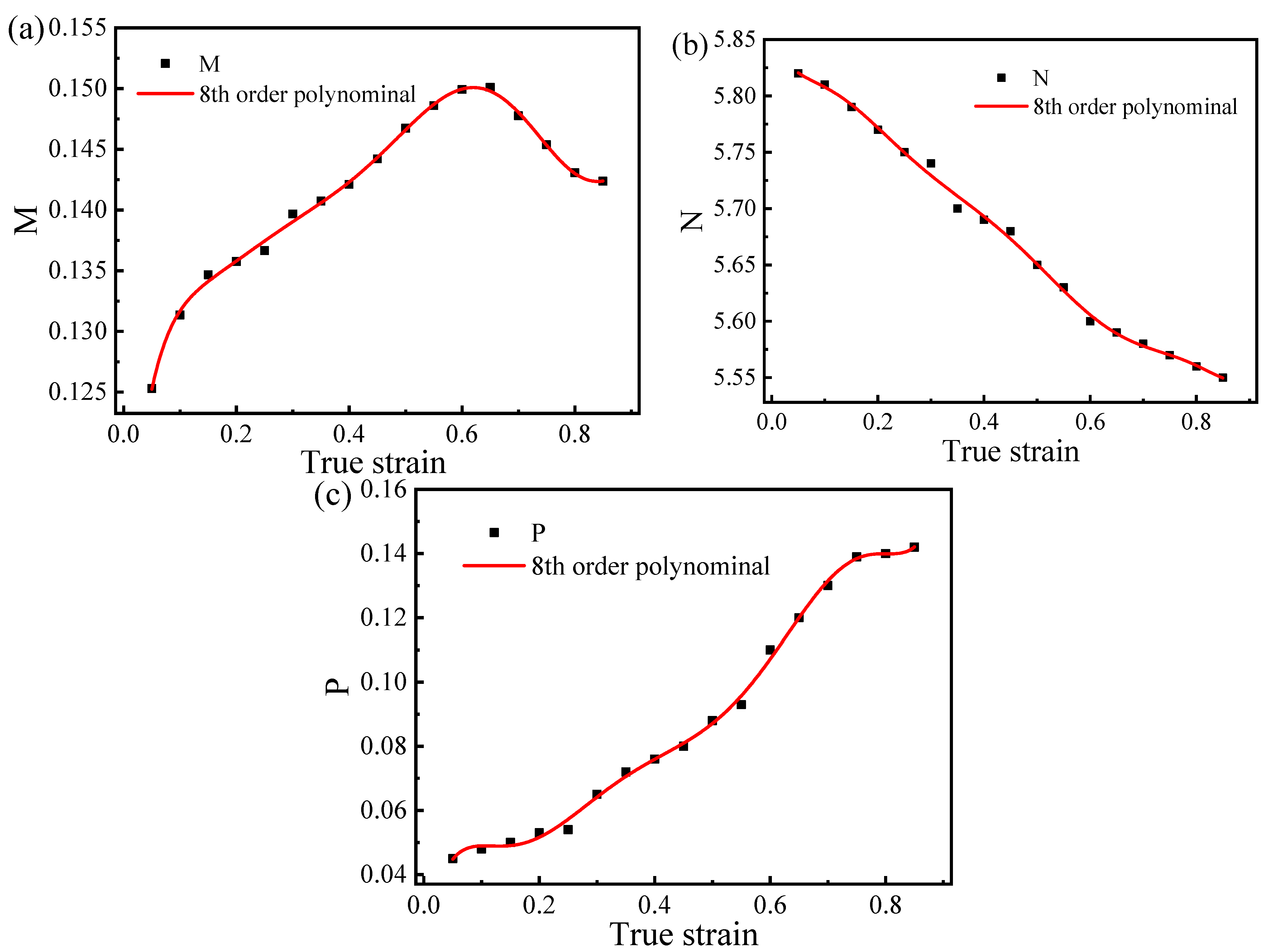 Crystals 14 00345 g008