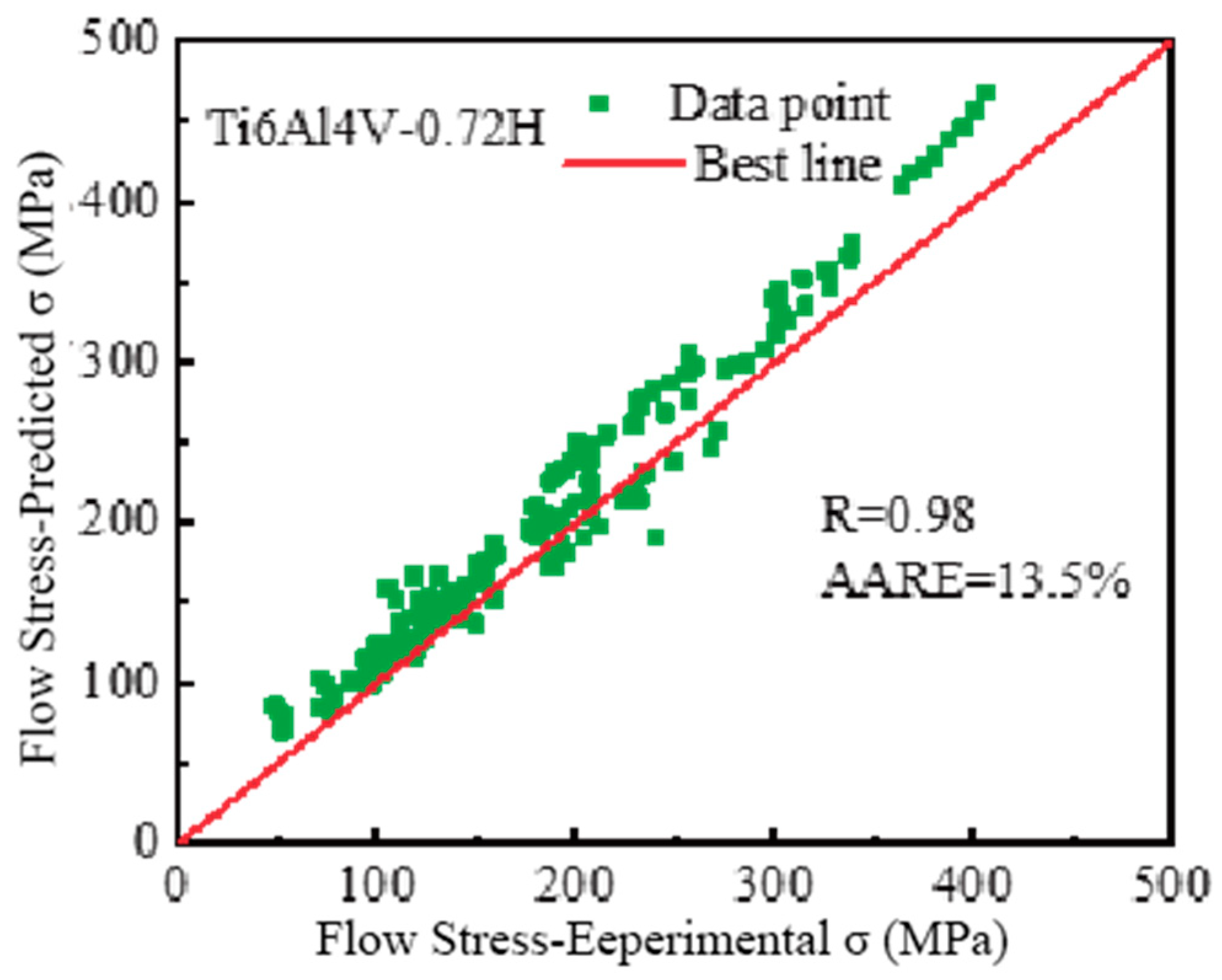Crystals 14 00345 g010