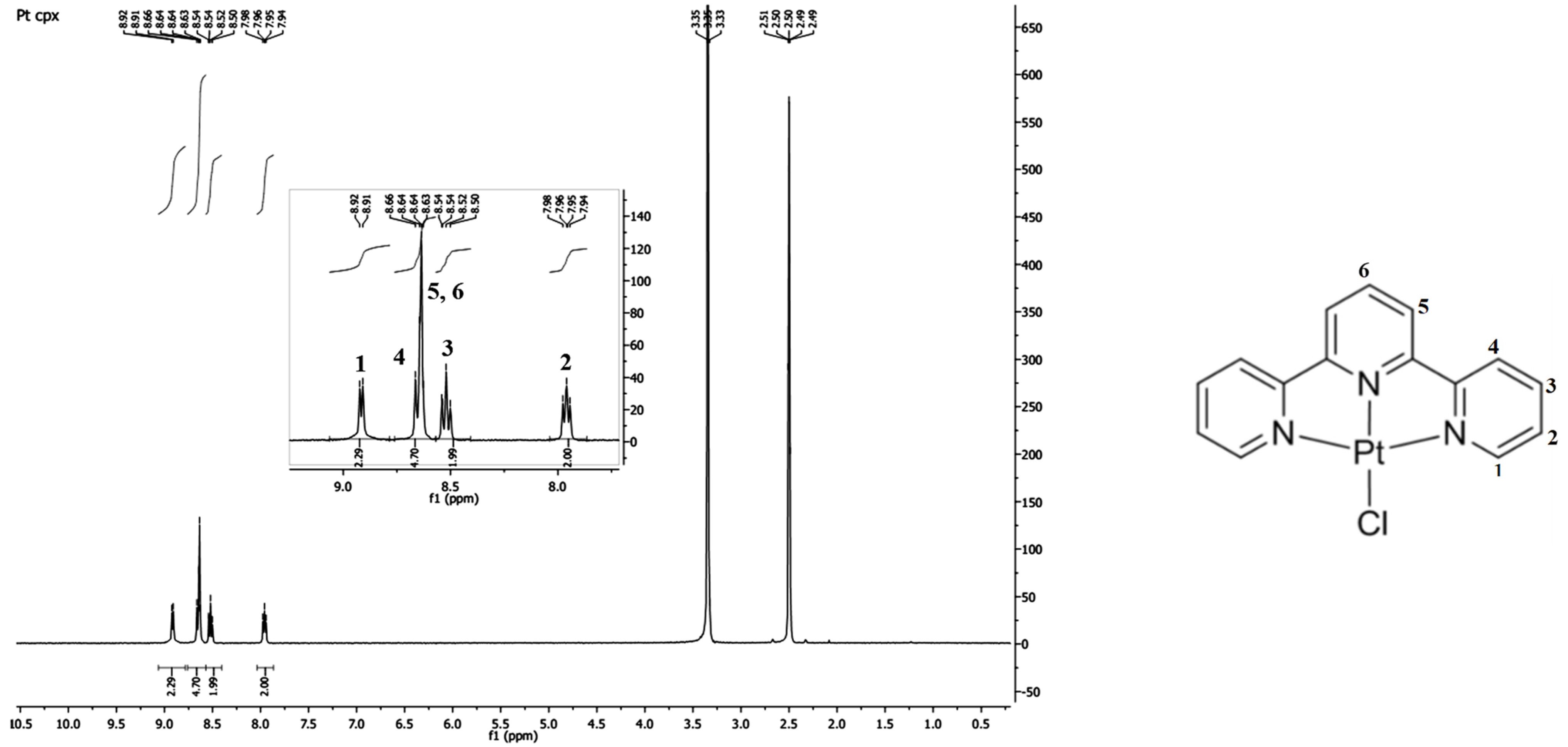Crystals 14 00347 g002