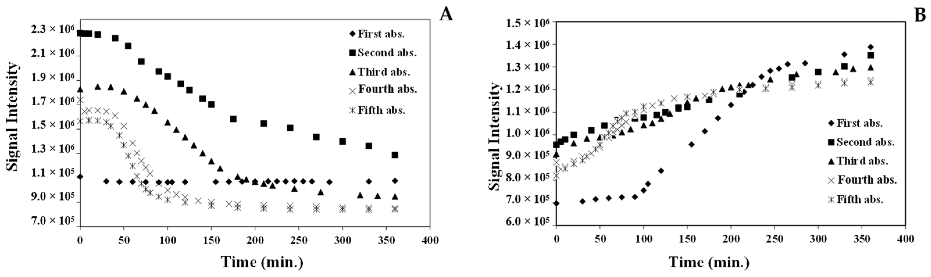 Crystals 14 00347 g015