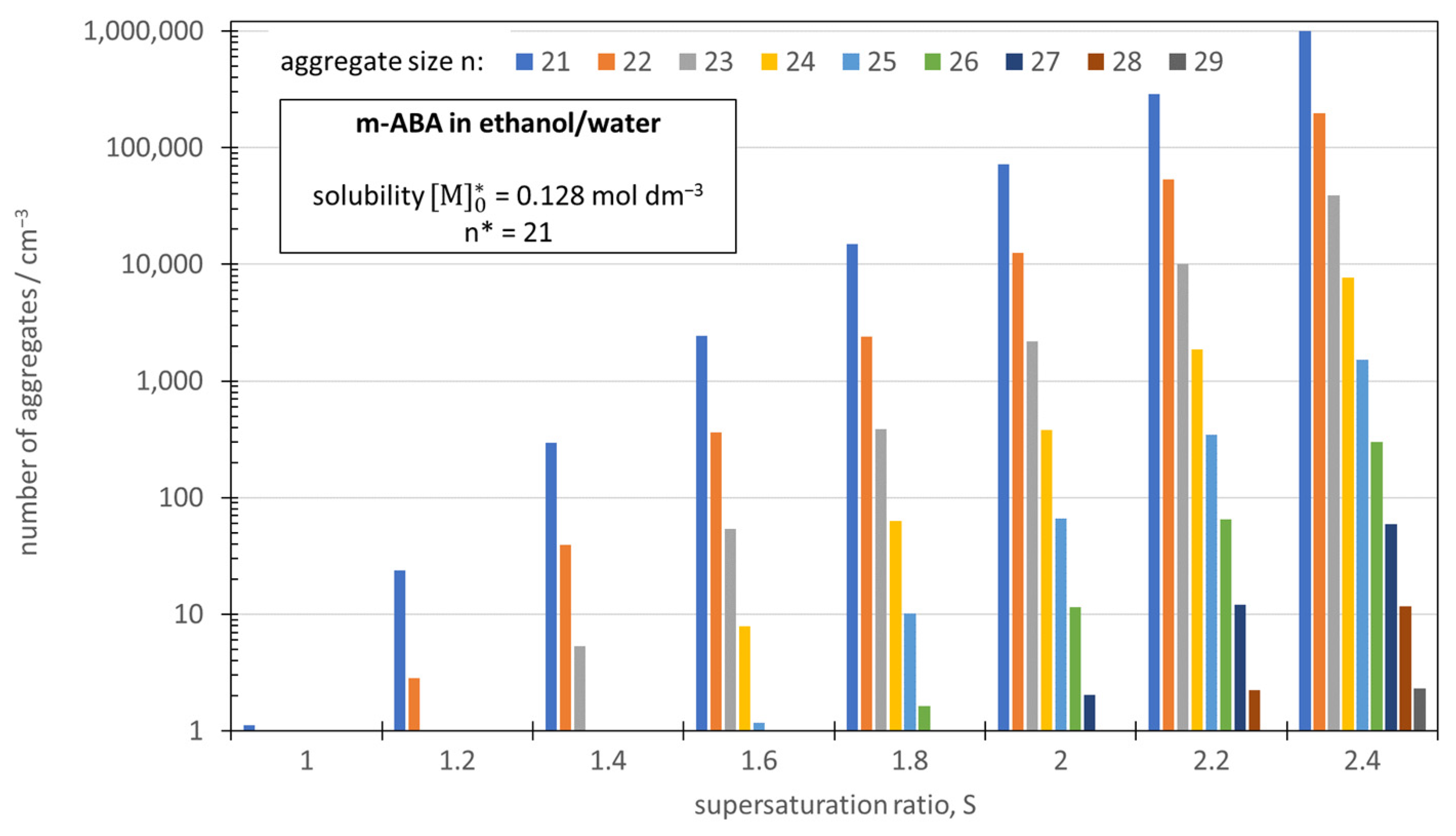 Crystals 14 00349 g003