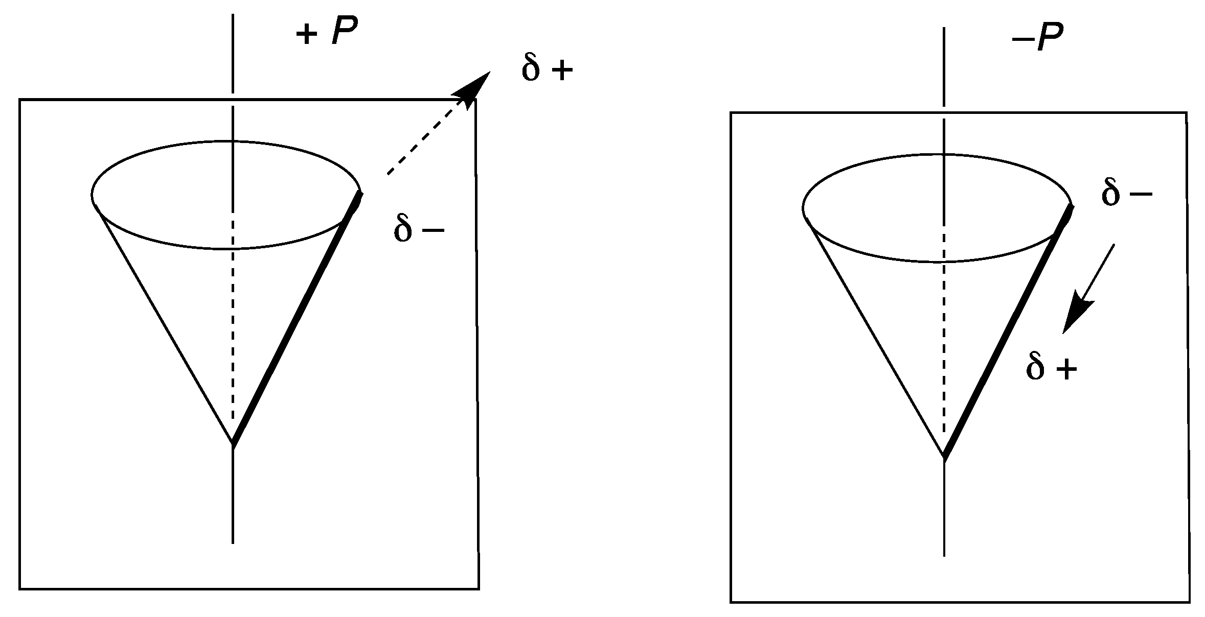 Crystals 14 00350 g010