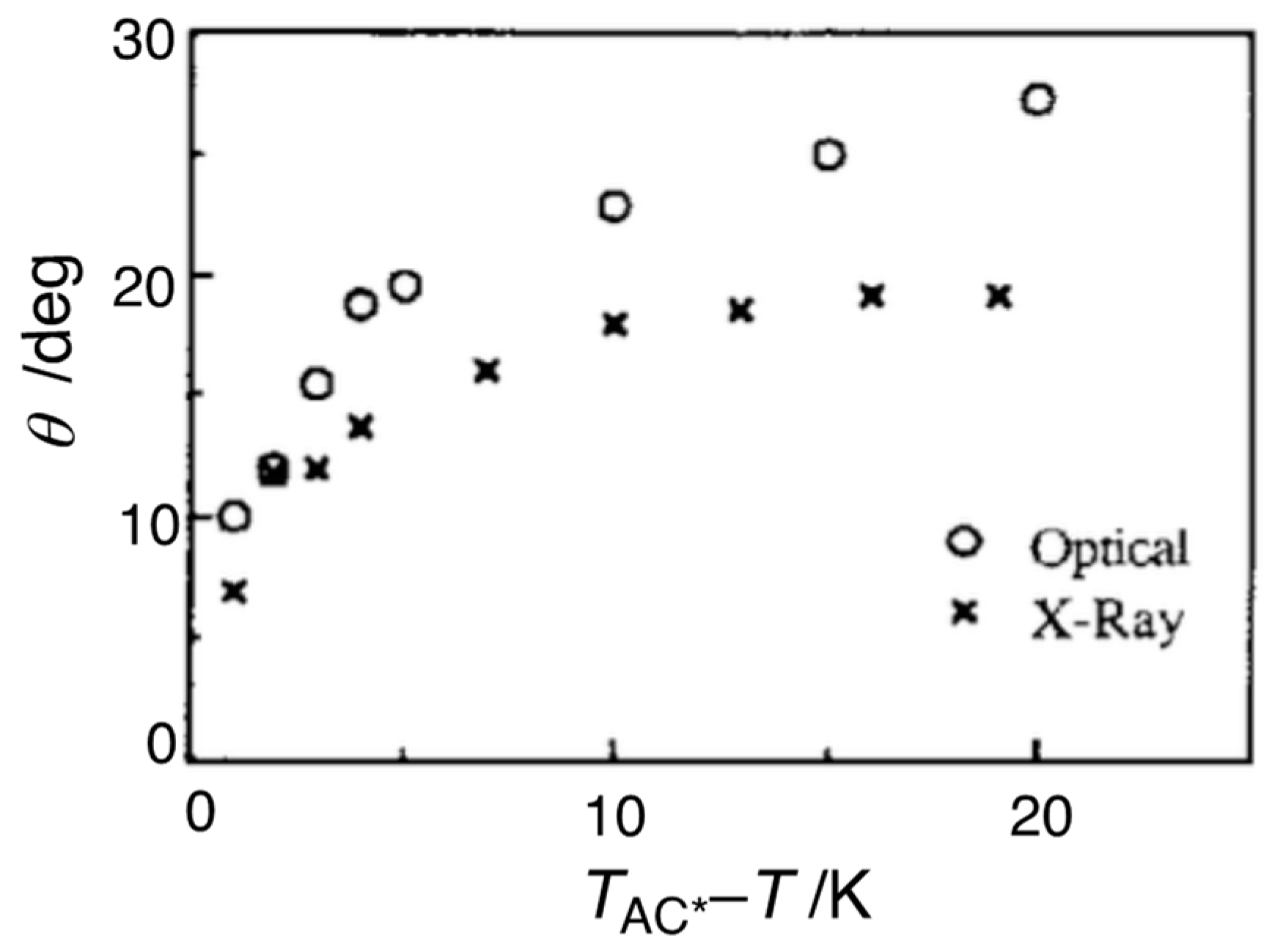 Crystals 14 00350 g014
