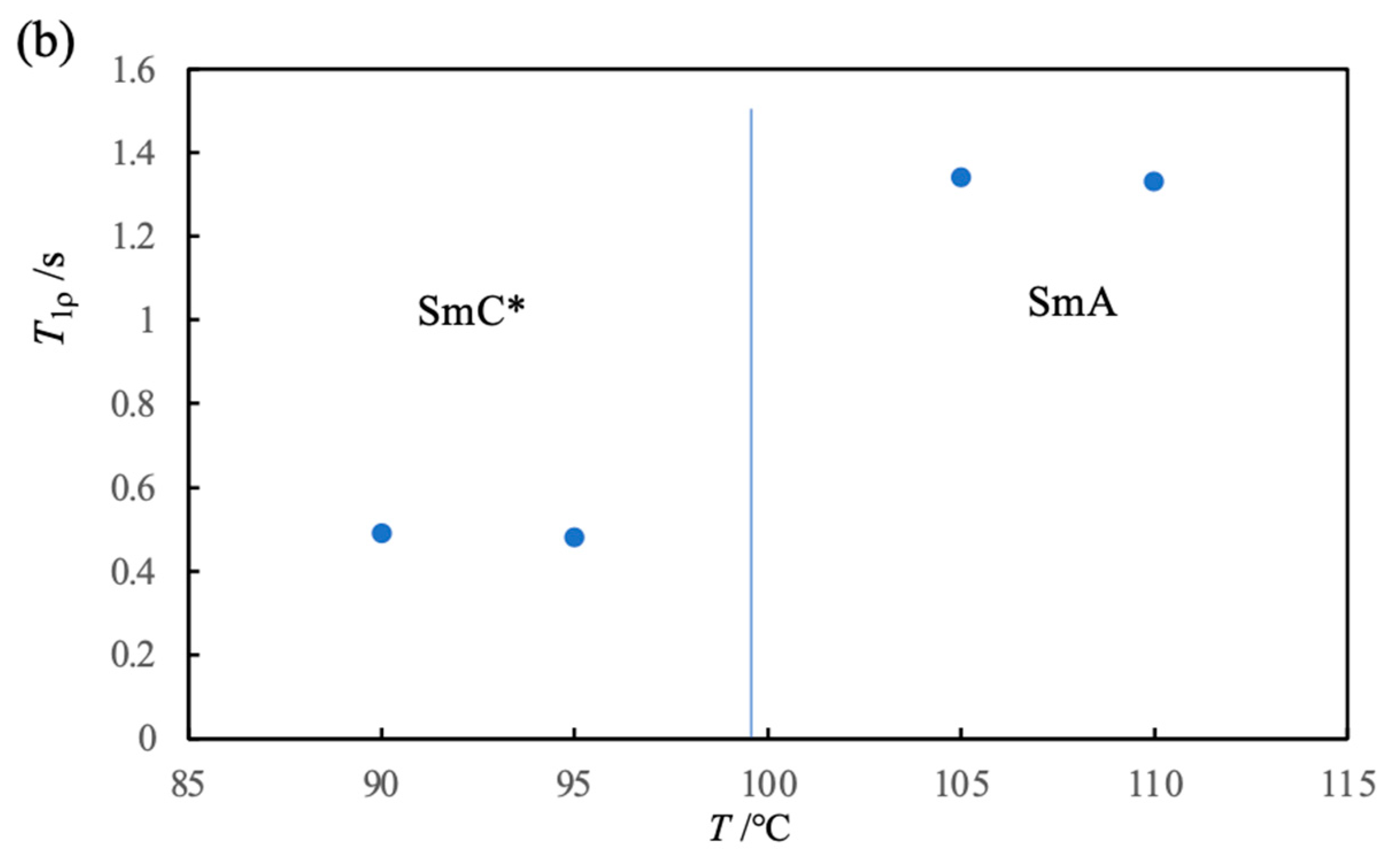 Crystals 14 00350 g017b