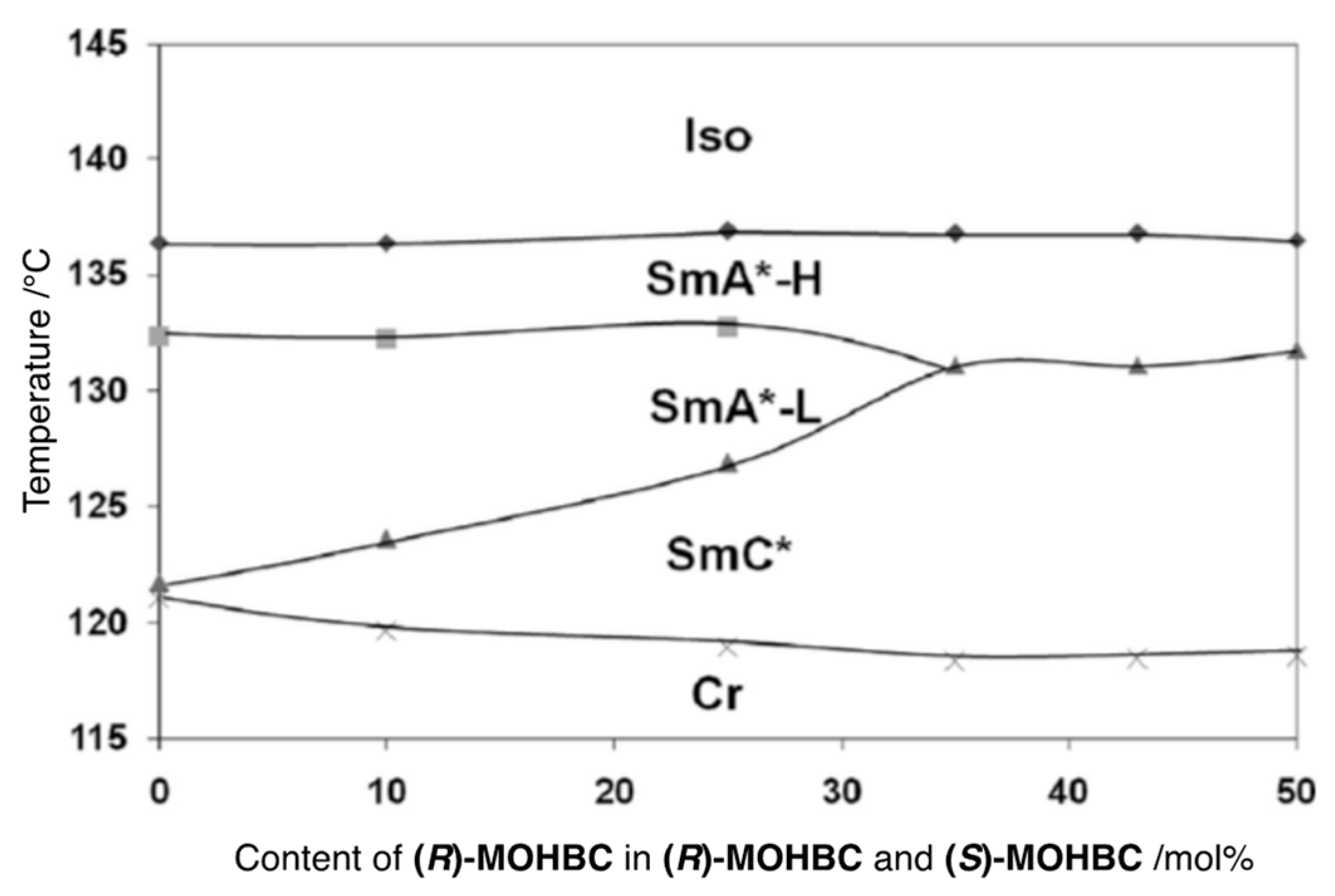Crystals 14 00350 g039