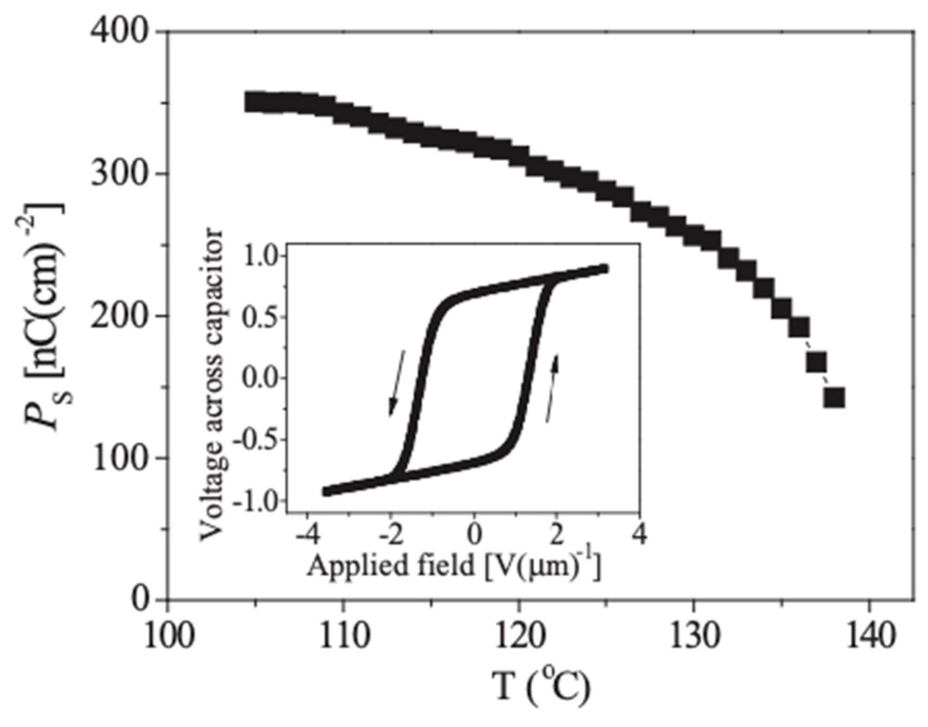 Crystals 14 00350 g042