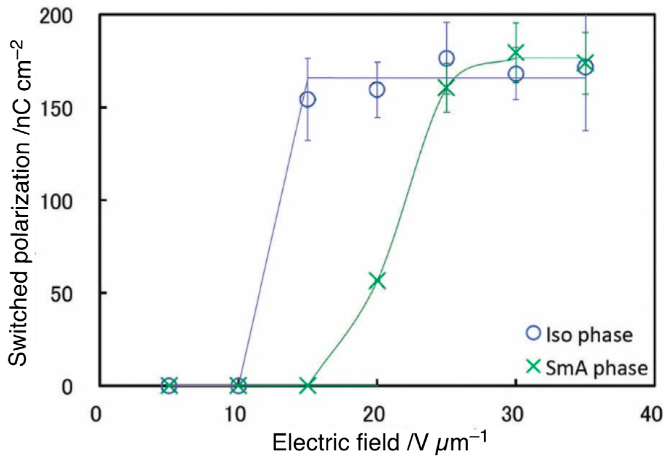 Crystals 14 00350 g045