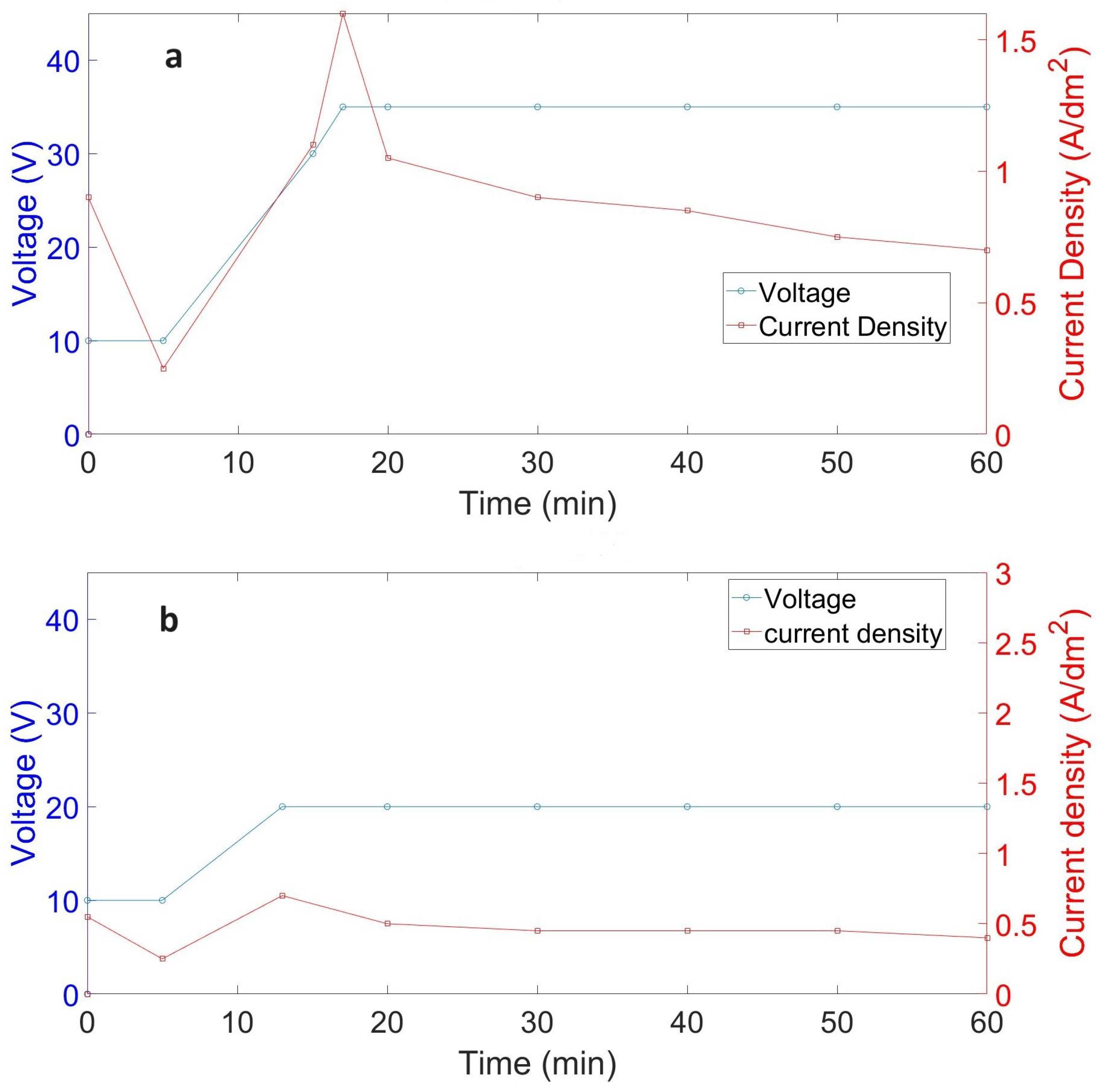 Crystals 14 00352 g001