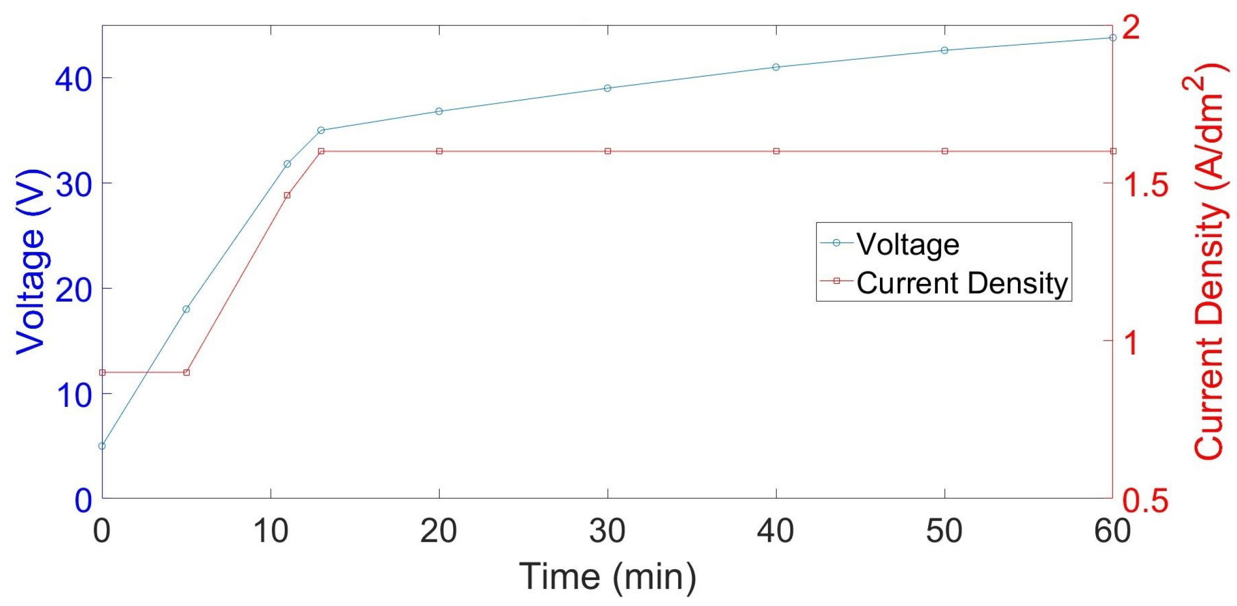 Crystals 14 00352 g002