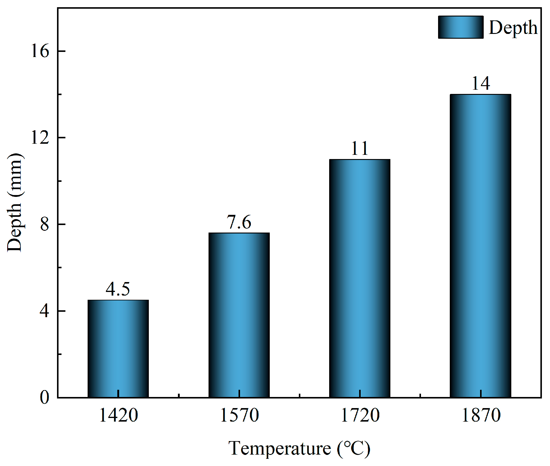 Crystals 14 00355 g003