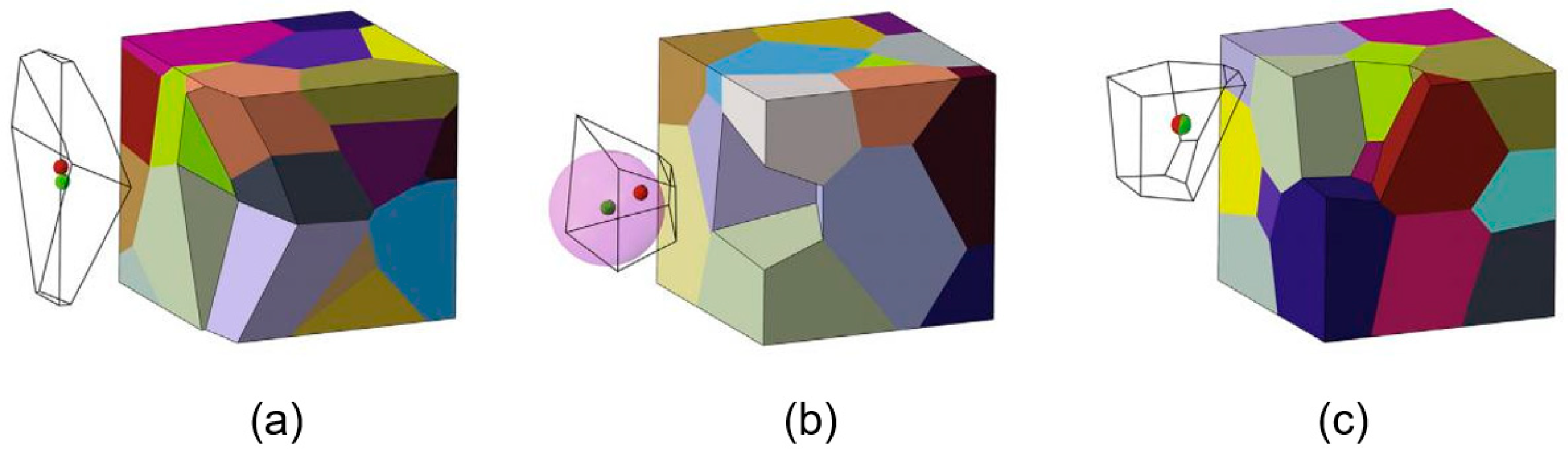 Crystals 14 00355 g004
