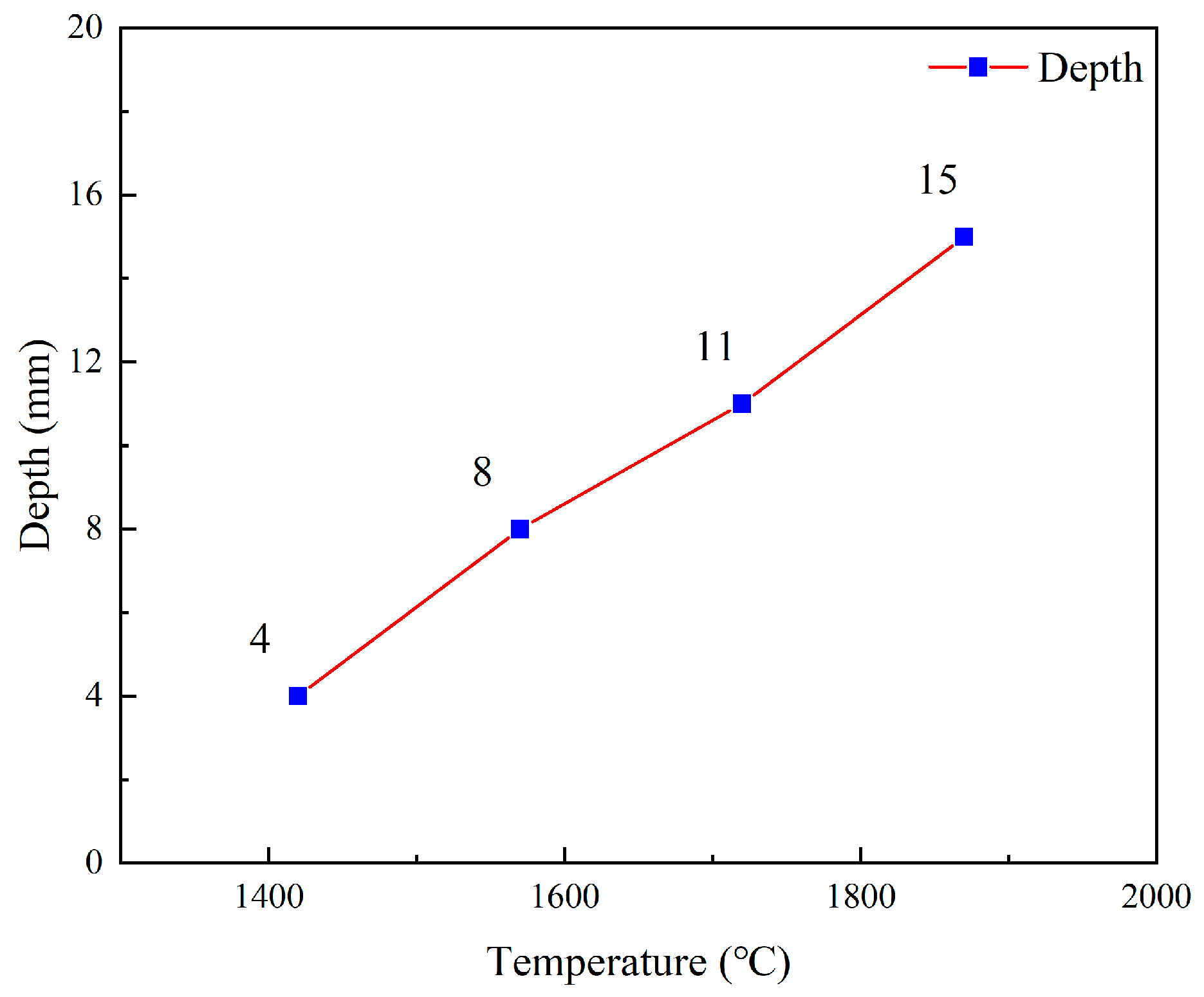 Crystals 14 00355 g013
