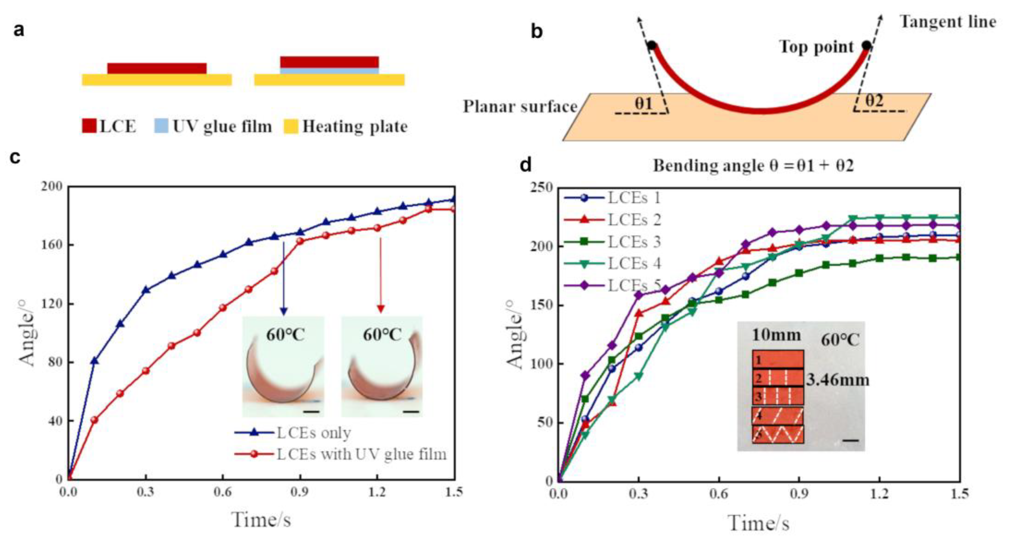 Crystals 14 00357 g002