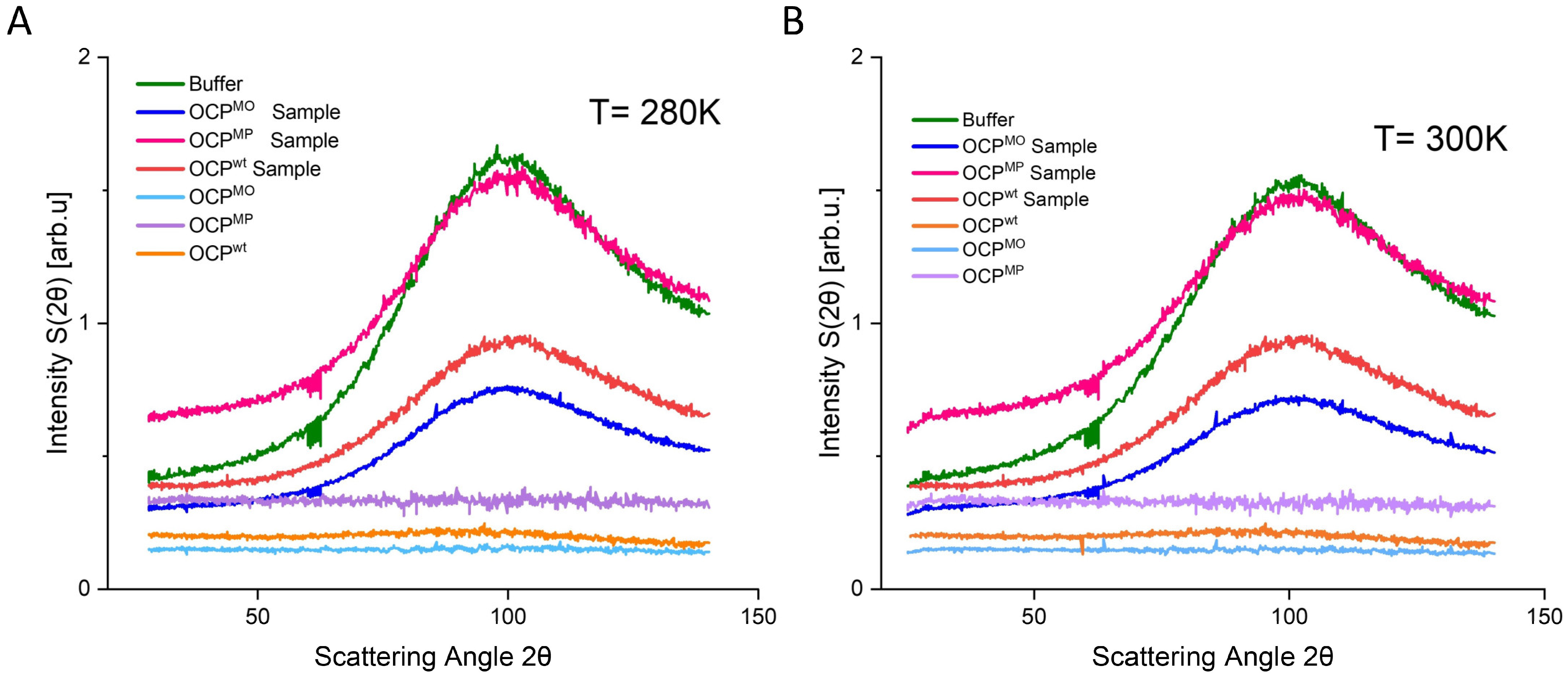 Crystals 14 00361 g003 Crystals 14 00361 g003