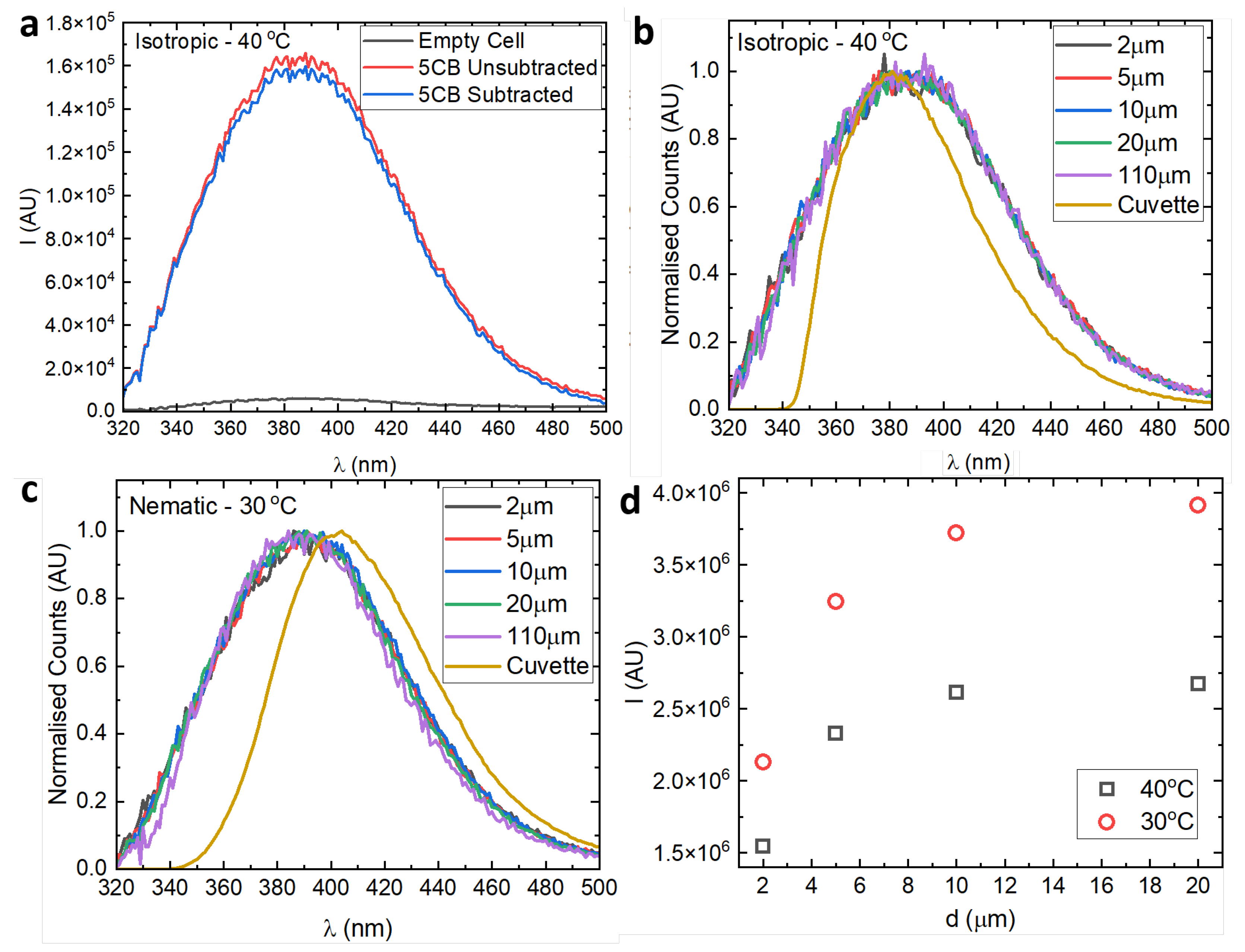Crystals 14 00362 g005