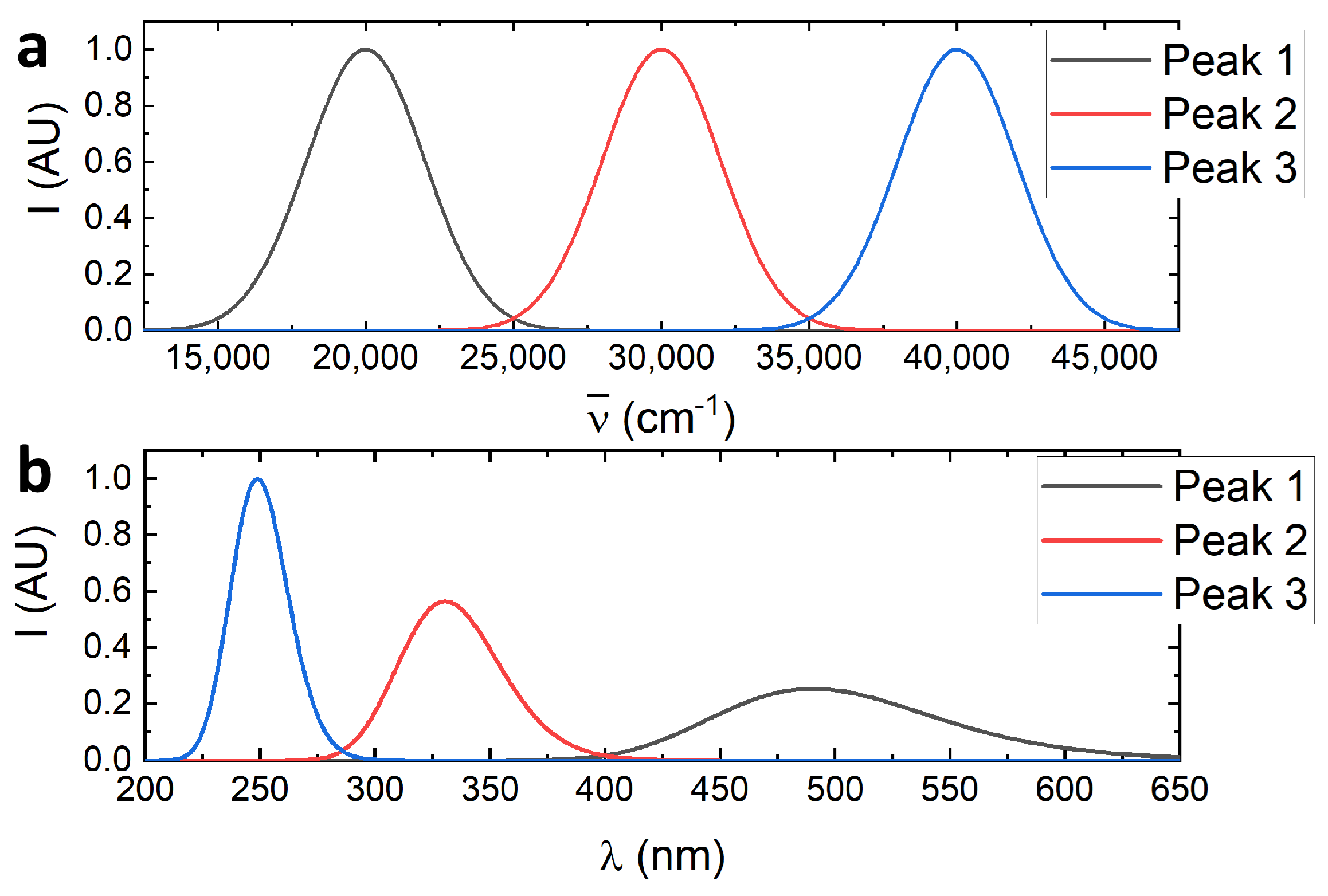 Crystals 14 00362 g006