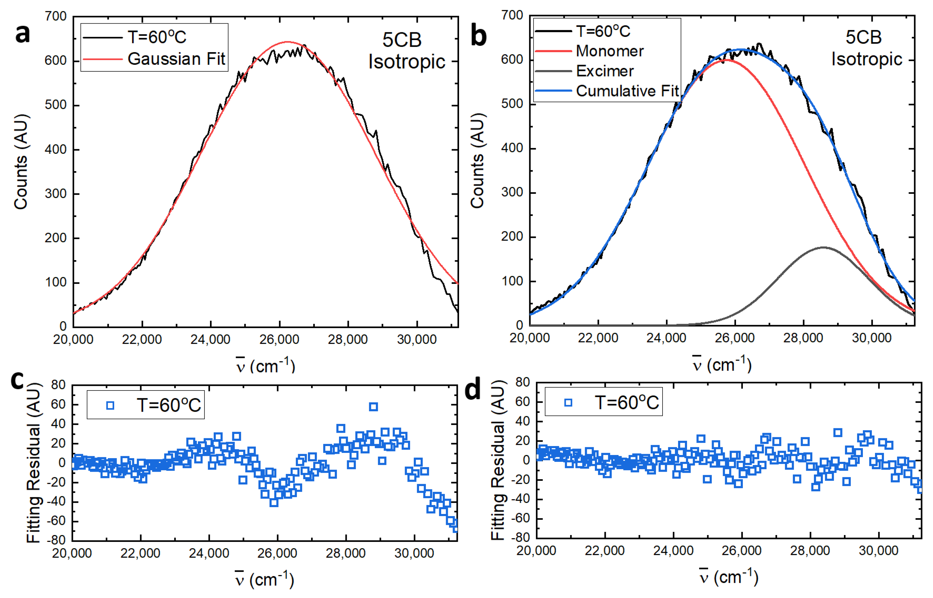 Crystals 14 00362 g007