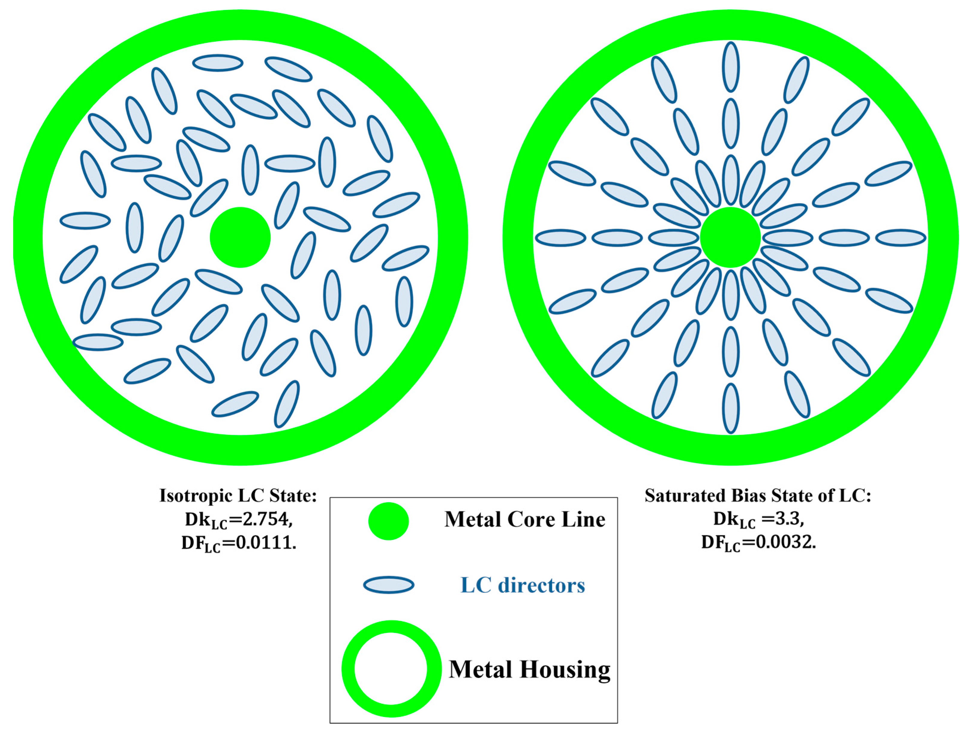 Crystals 14 00364 g003