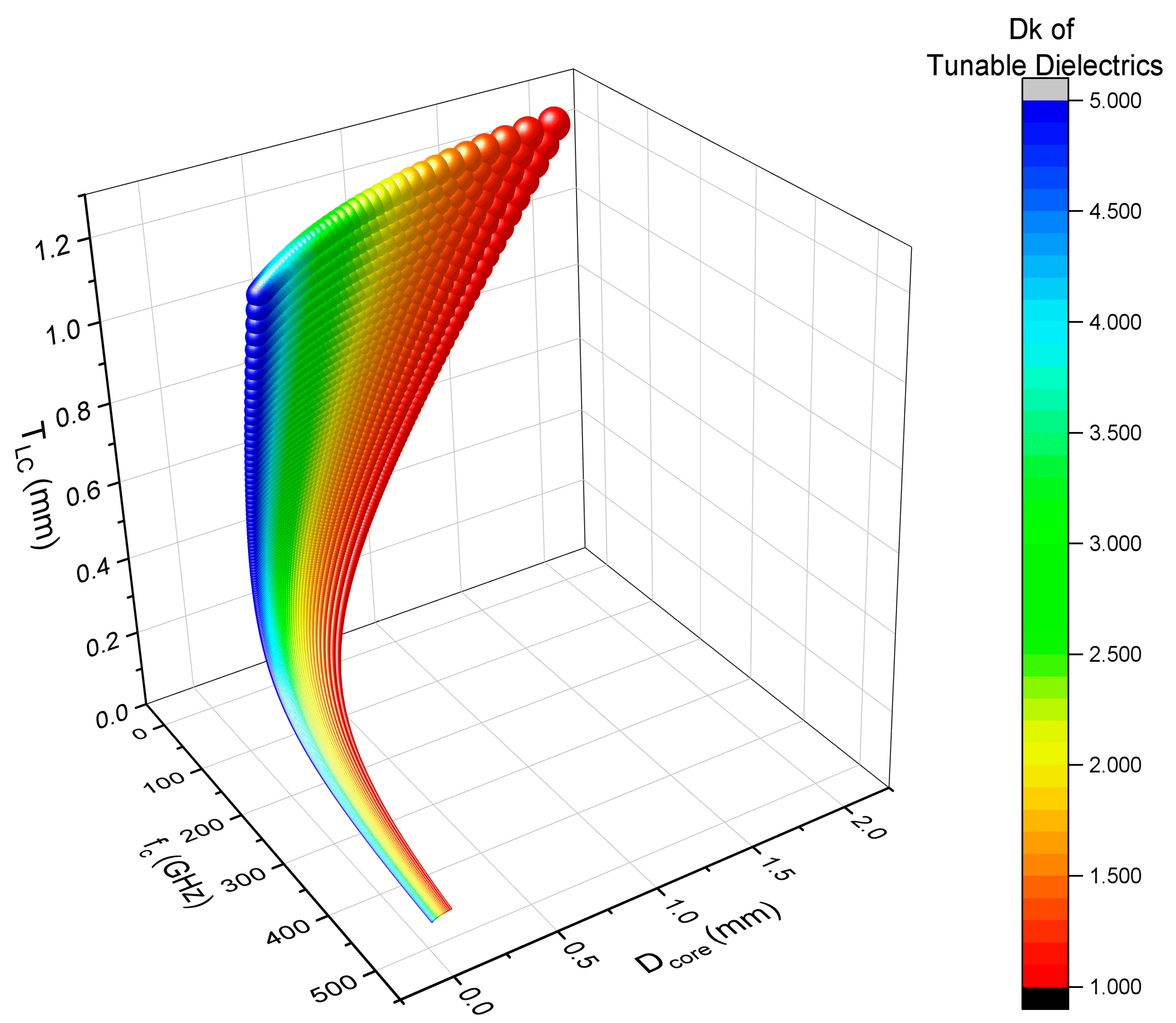 Crystals 14 00364 g005