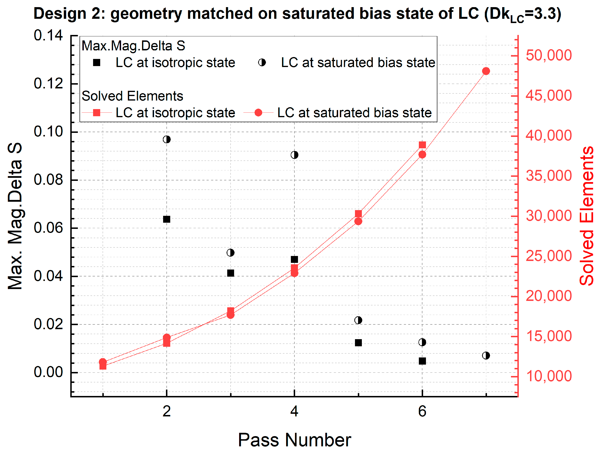 Crystals 14 00364 g009