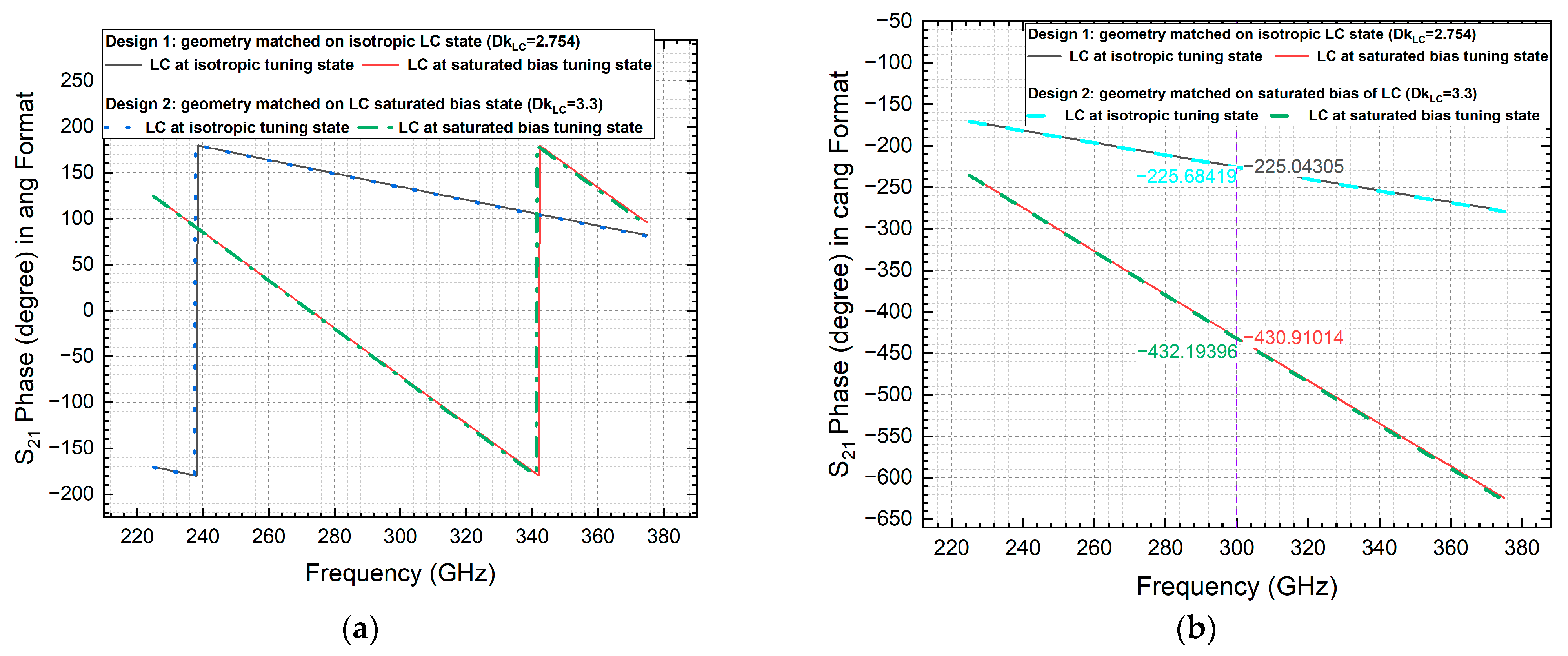 Crystals 14 00364 g014