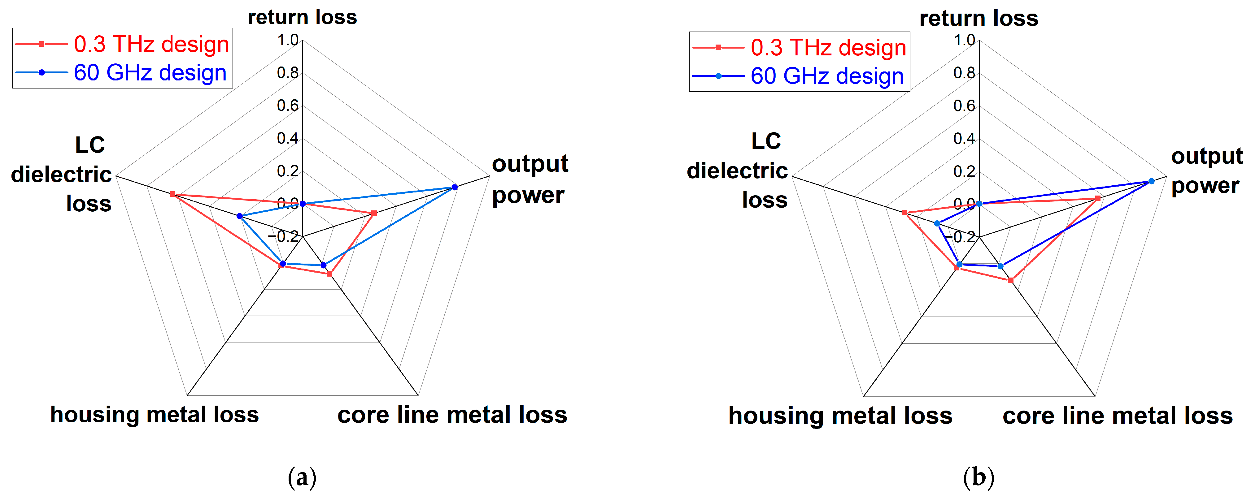Crystals 14 00364 g022