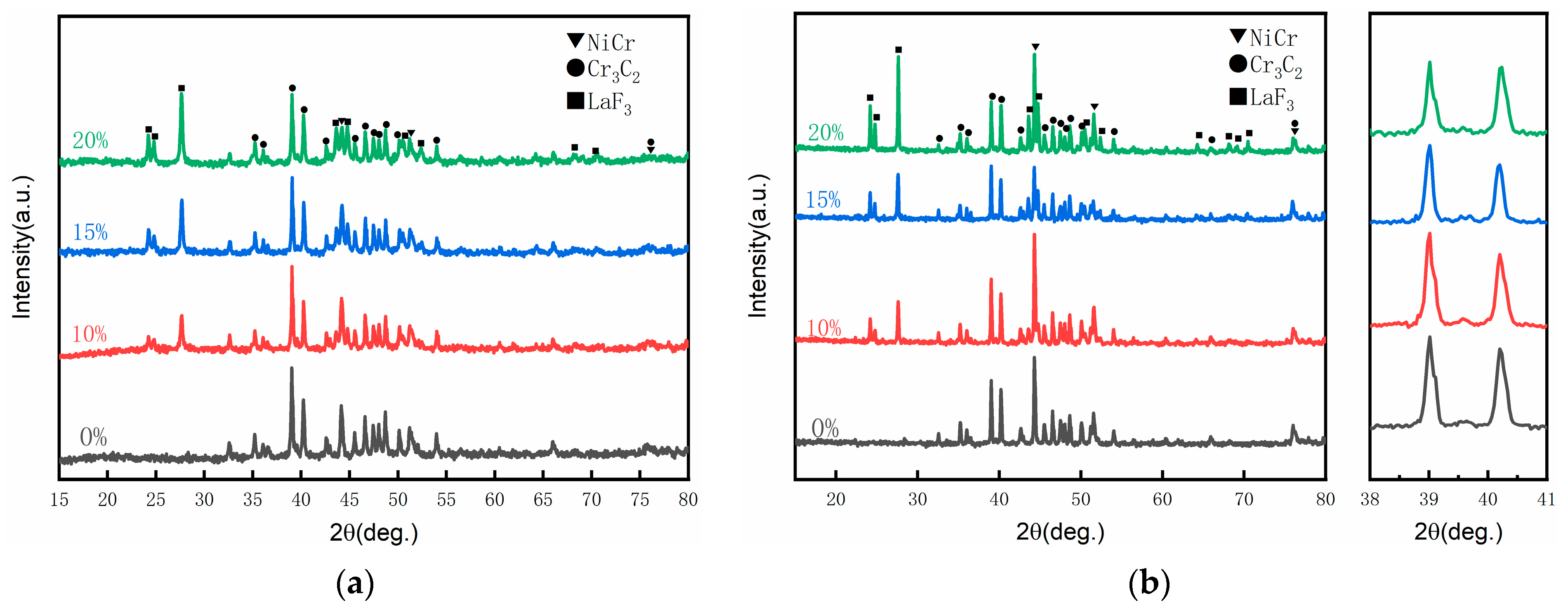 Crystals 14 00365 g002