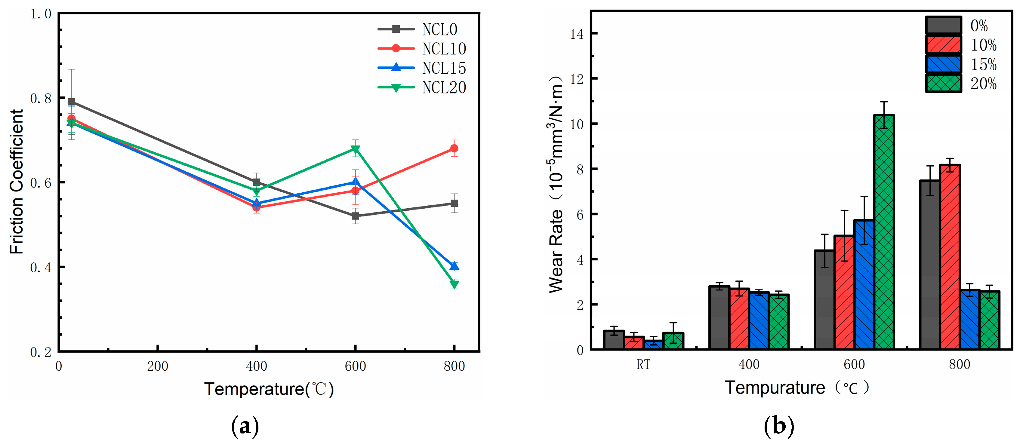 Crystals 14 00365 g005