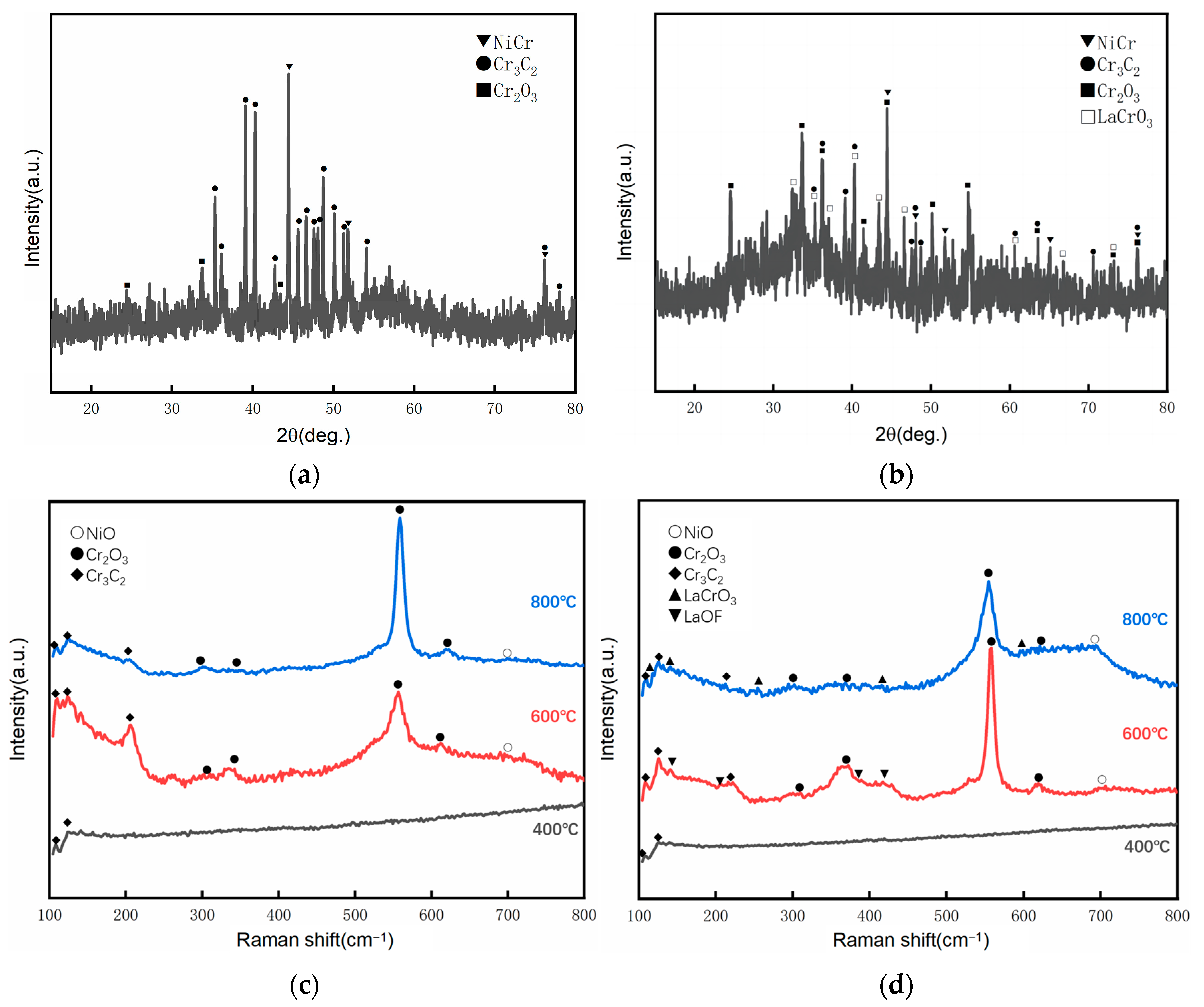 Crystals 14 00365 g012