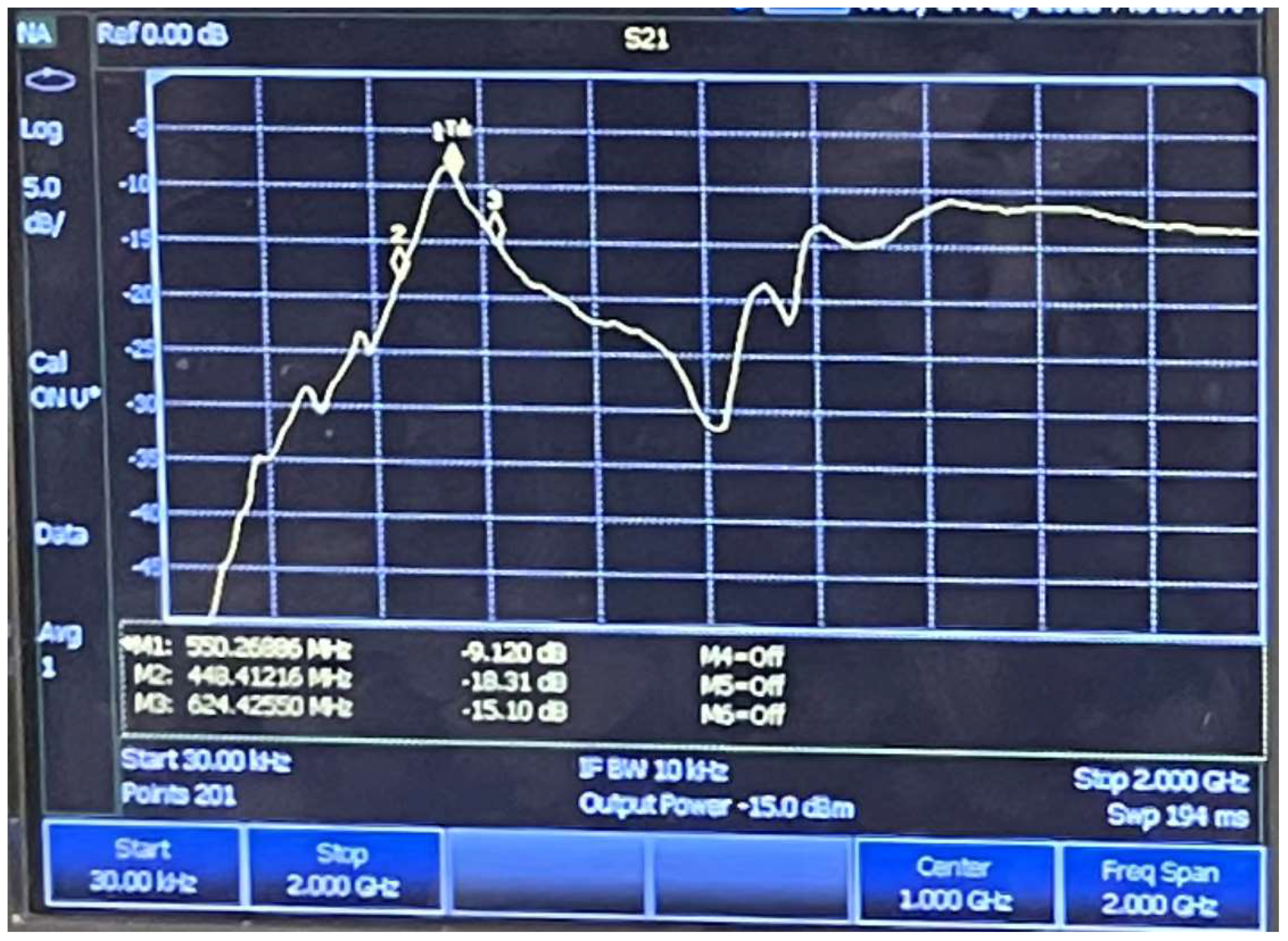 Crystals 14 00366 g003