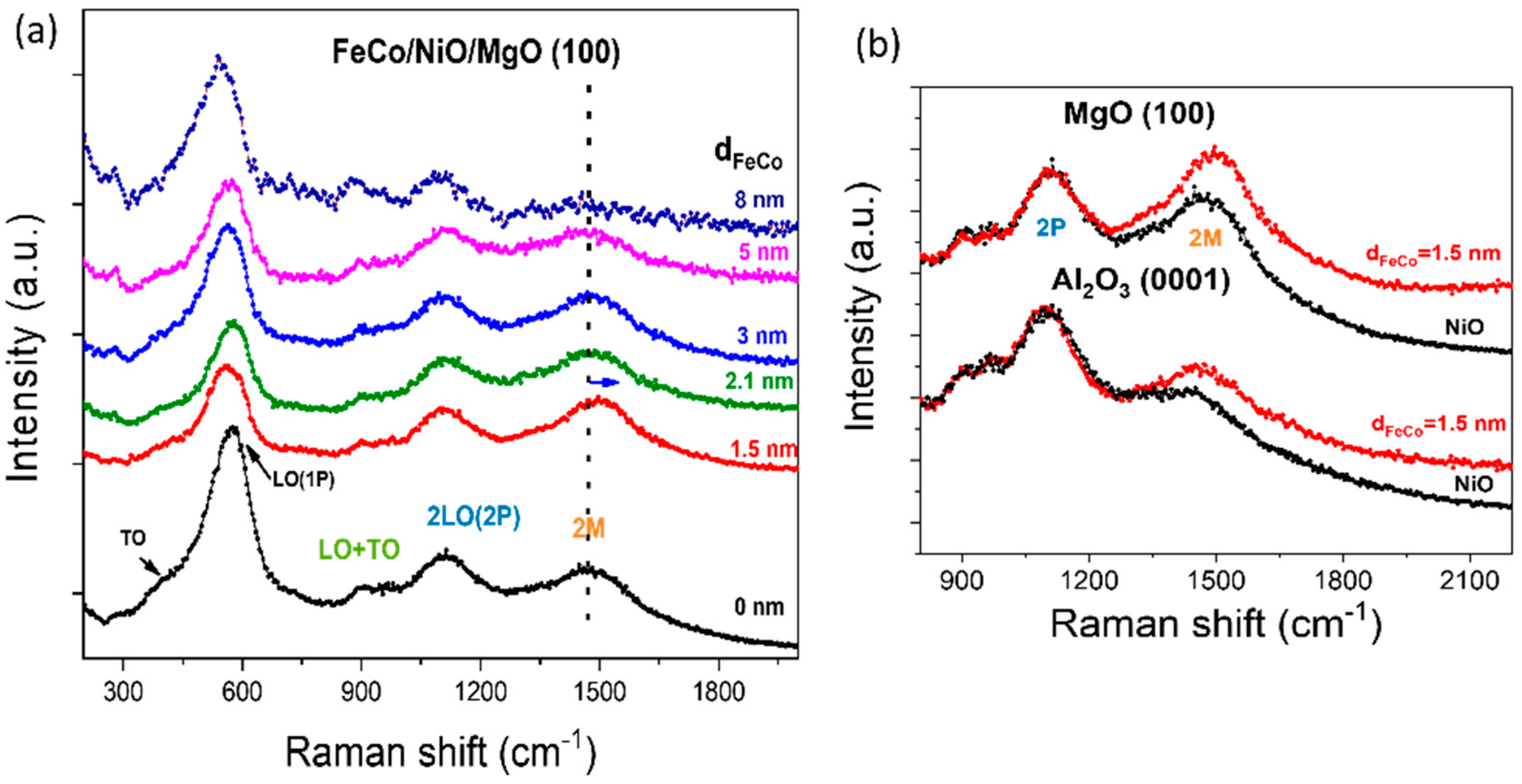 Crystals 14 00369 g003