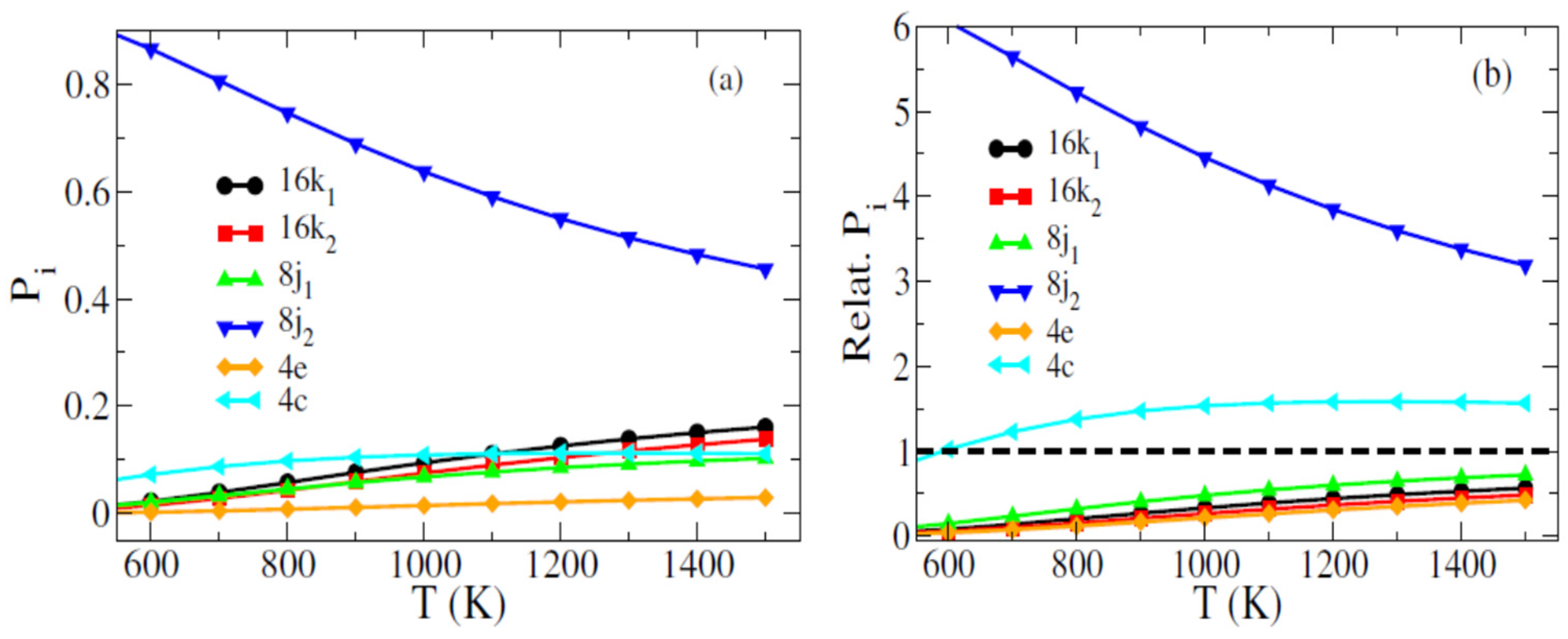 Crystals 14 00370 g002