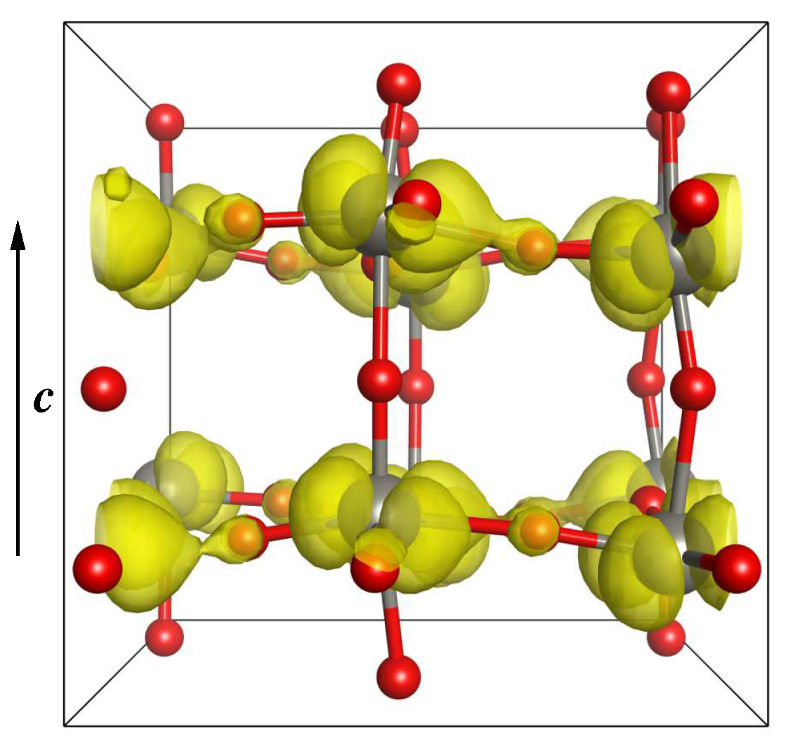 Crystals 14 00372 g003