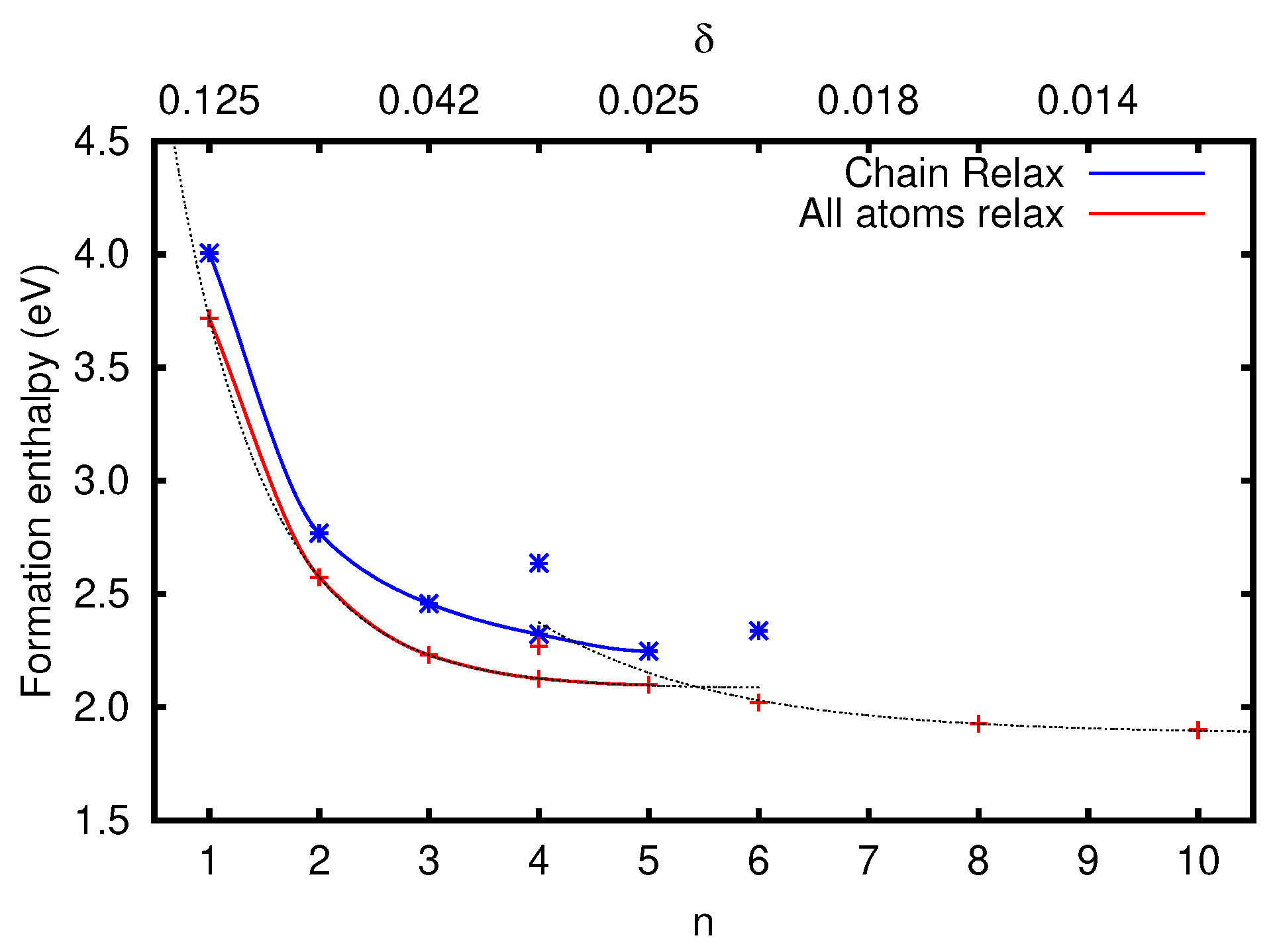 Crystals 14 00372 g005
