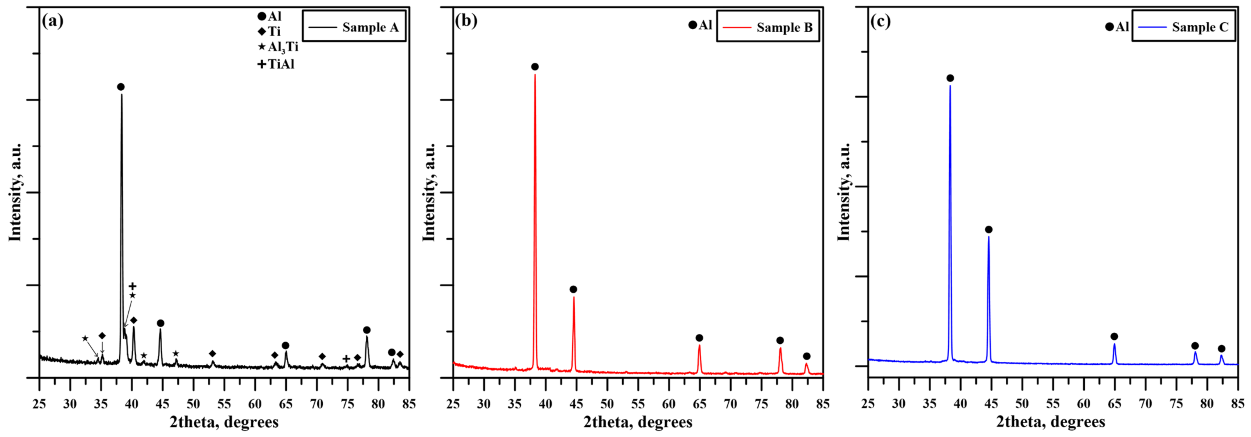 Crystals 14 00373 g007