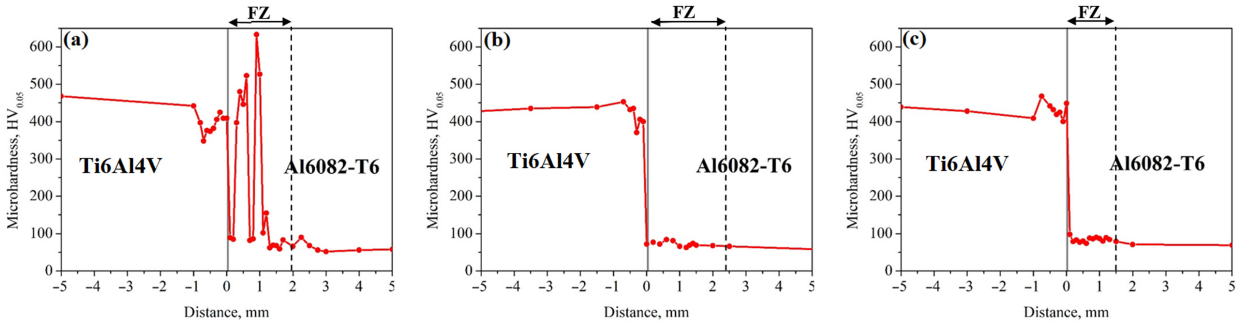 Crystals 14 00373 g009