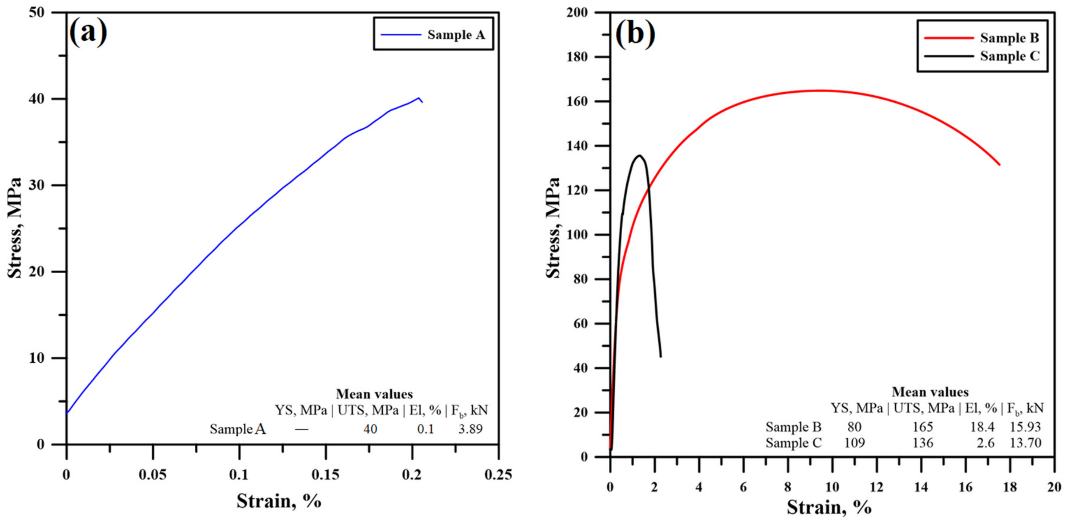 Crystals 14 00373 g010